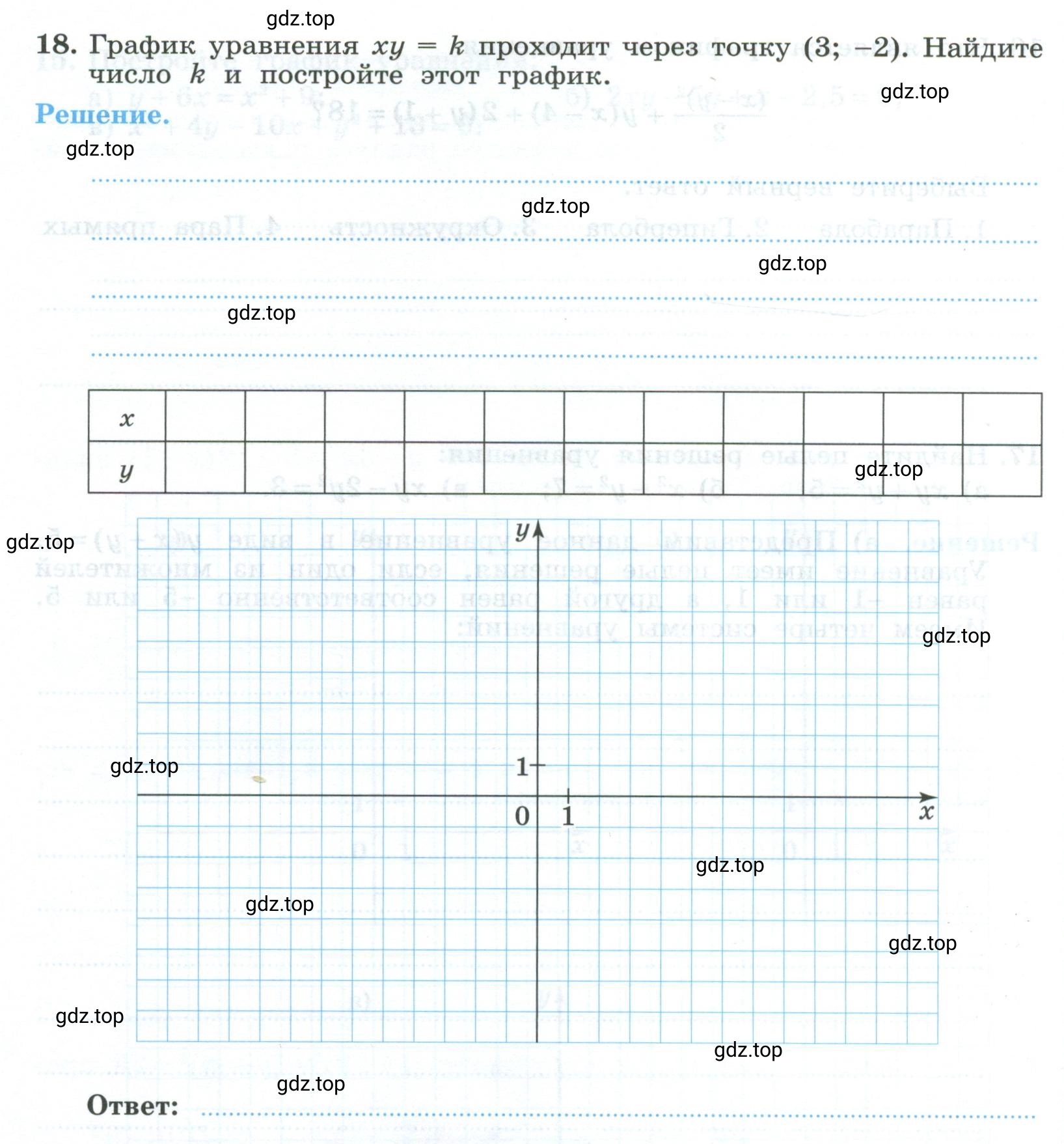 Условие номер 18 (страница 102) гдз по алгебре 9 класс Крайнева, Миндюк, рабочая тетрадь 1 часть