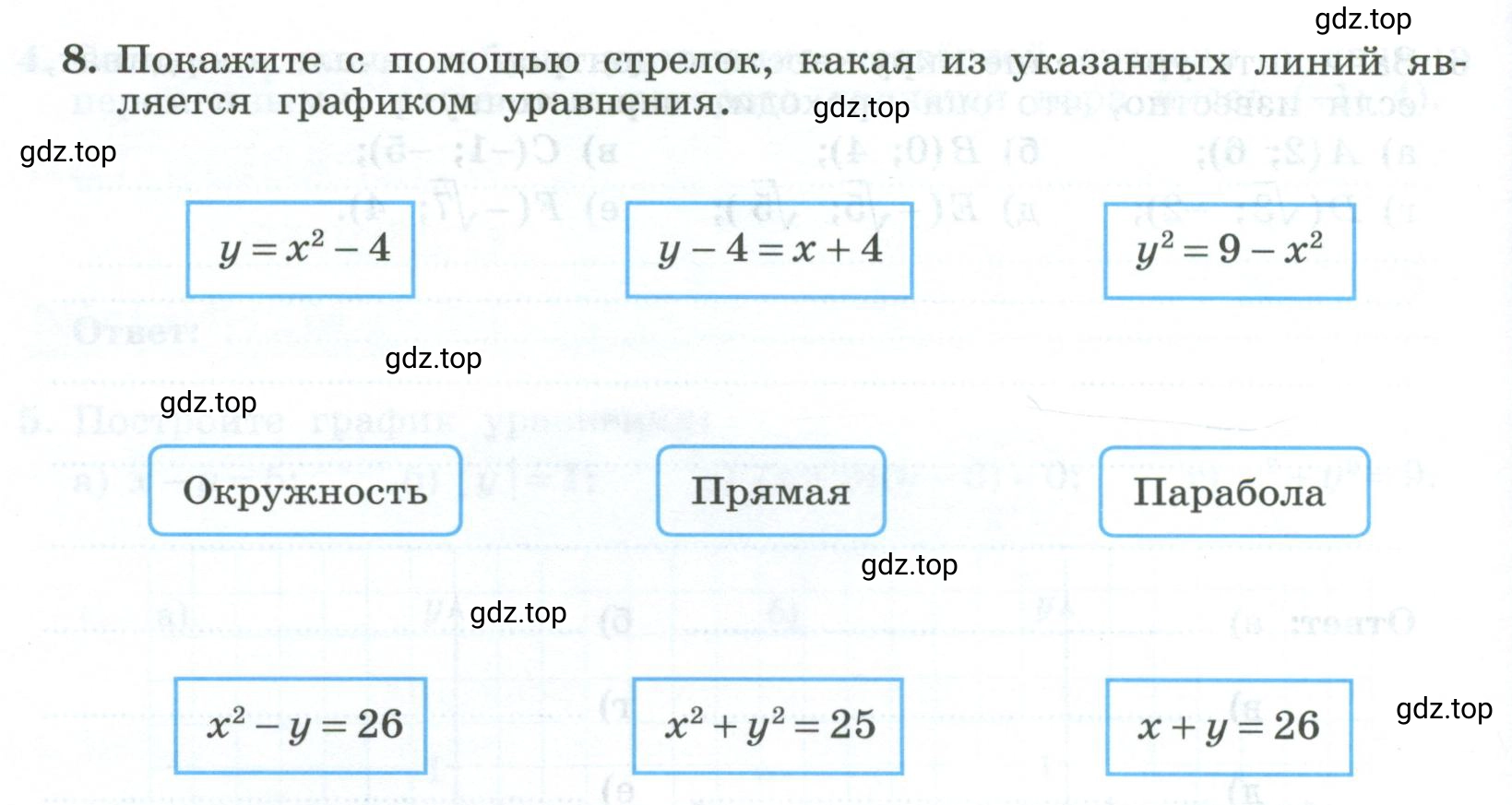 Условие номер 8 (страница 98) гдз по алгебре 9 класс Крайнева, Миндюк, рабочая тетрадь 1 часть