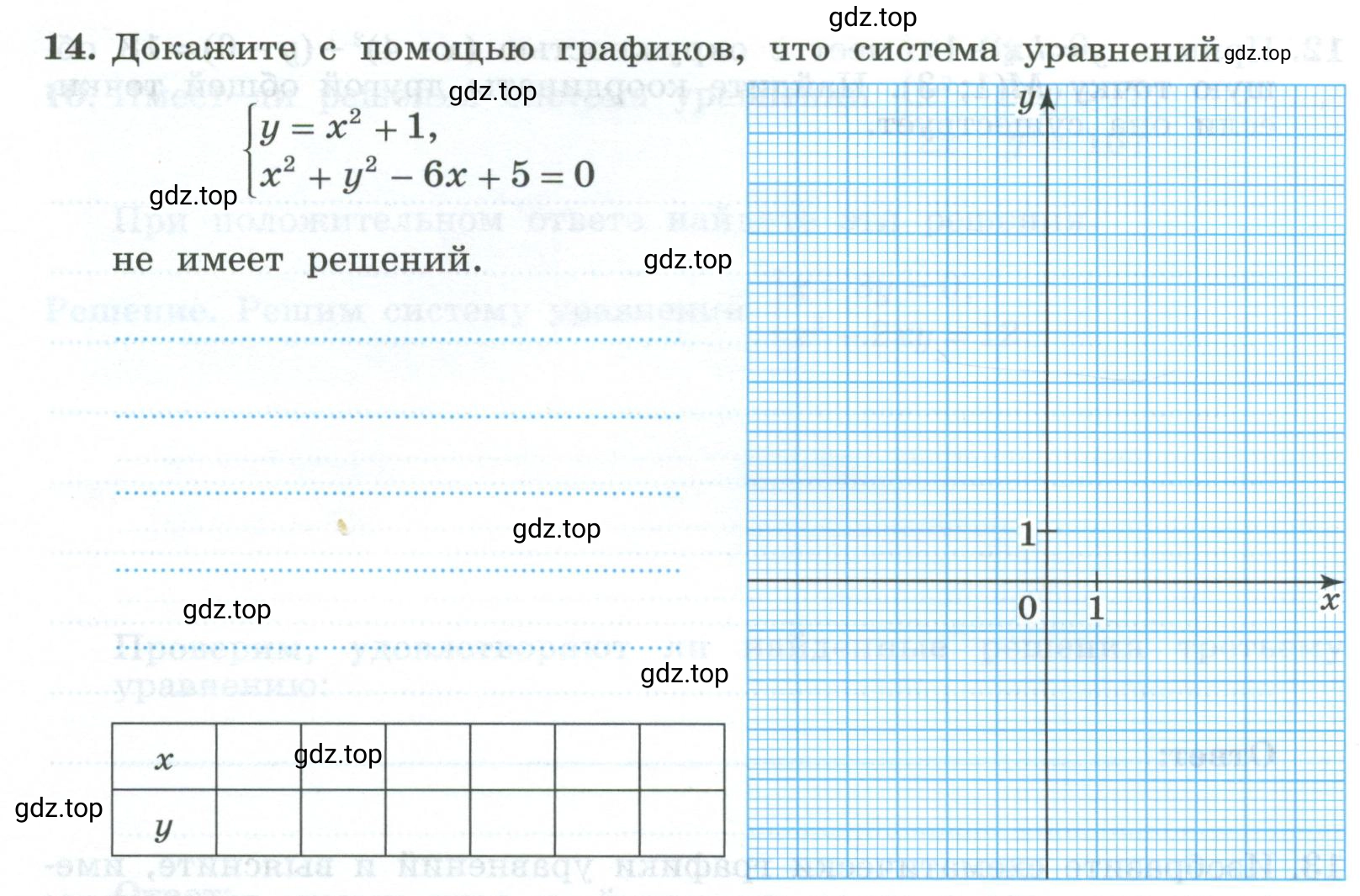 Условие номер 14 (страница 110) гдз по алгебре 9 класс Крайнева, Миндюк, рабочая тетрадь 1 часть