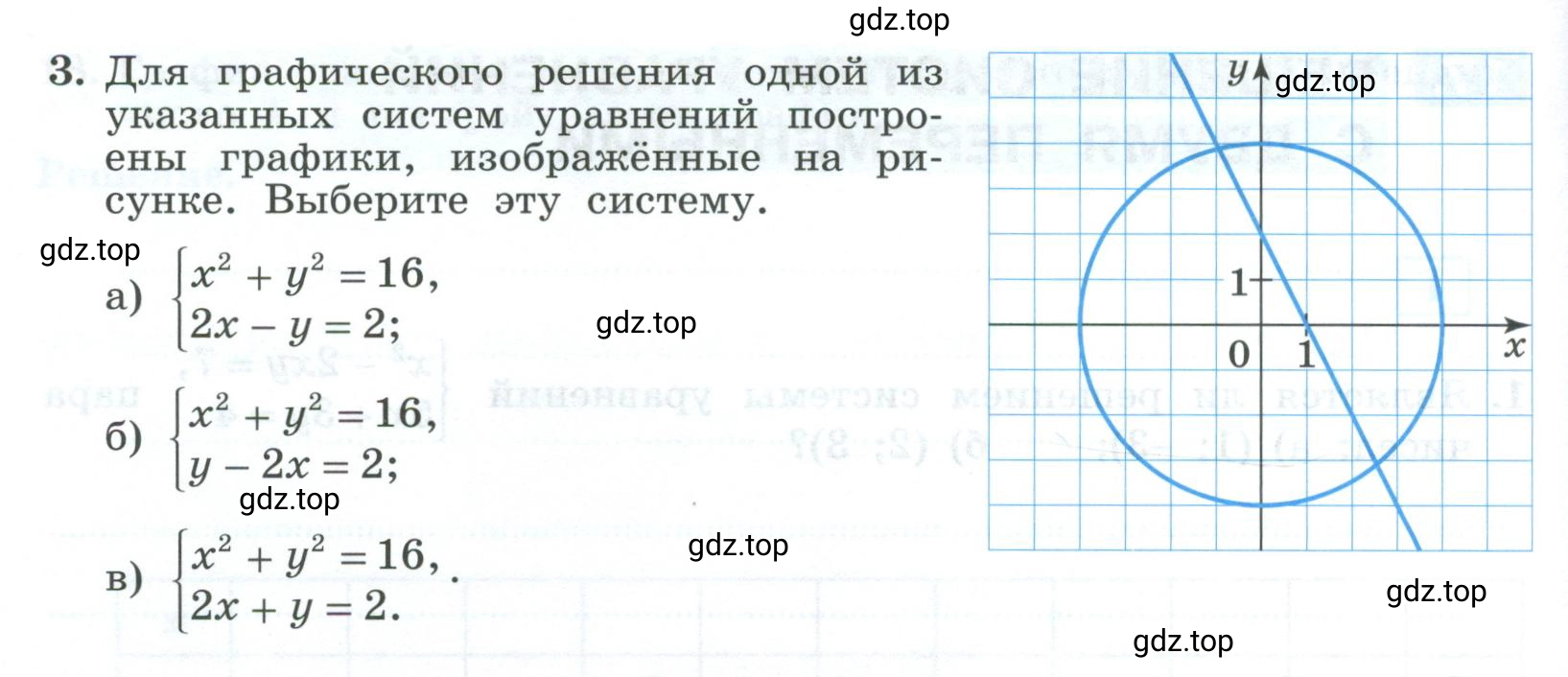 Условие номер 3 (страница 104) гдз по алгебре 9 класс Крайнева, Миндюк, рабочая тетрадь 1 часть