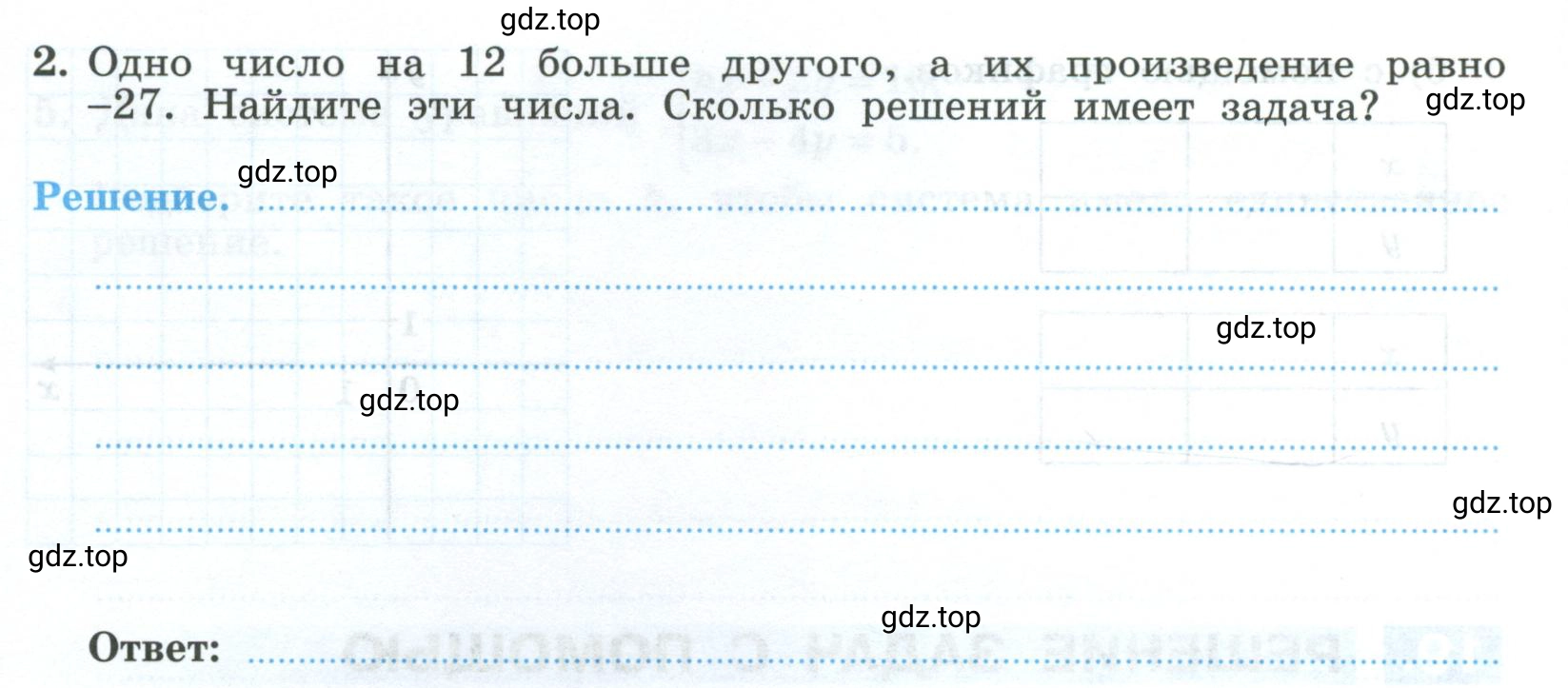 Условие номер 2 (страница 8) гдз по алгебре 9 класс Крайнева, Миндюк, рабочая тетрадь 2 часть