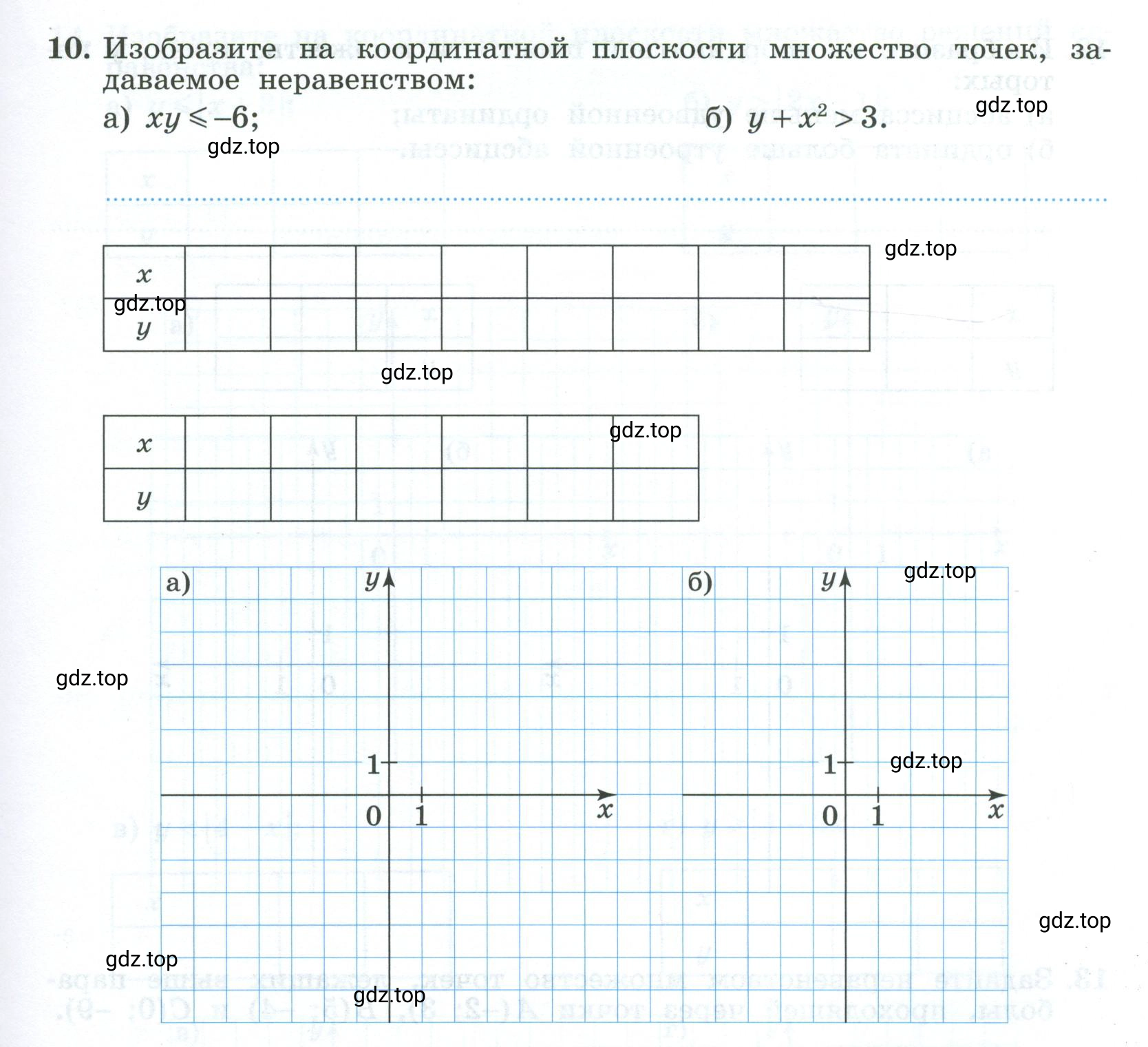 Условие номер 10 (страница 19) гдз по алгебре 9 класс Крайнева, Миндюк, рабочая тетрадь 2 часть