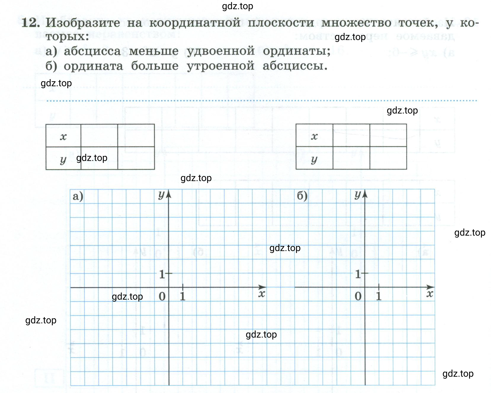 Условие номер 12 (страница 20) гдз по алгебре 9 класс Крайнева, Миндюк, рабочая тетрадь 2 часть