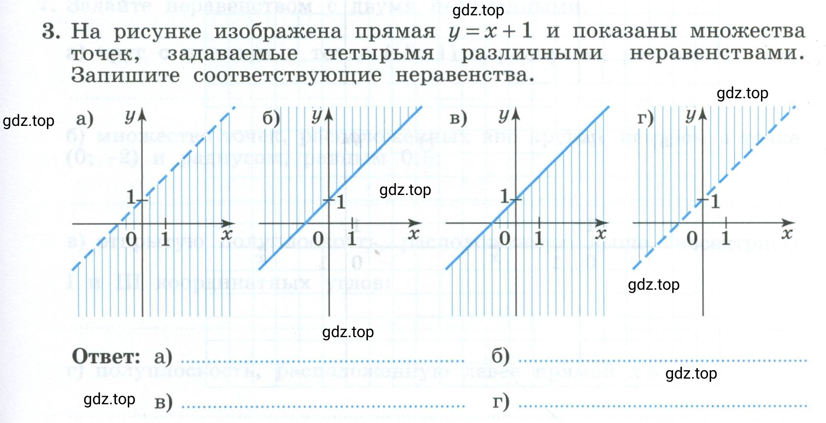 Условие номер 3 (страница 15) гдз по алгебре 9 класс Крайнева, Миндюк, рабочая тетрадь 2 часть