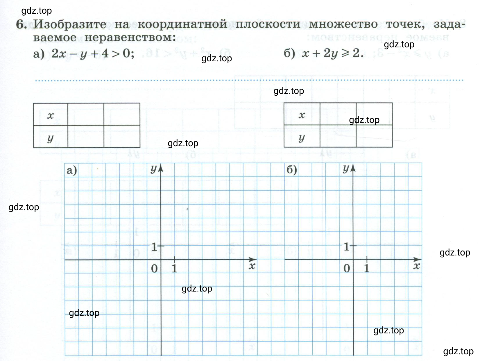 Условие номер 6 (страница 17) гдз по алгебре 9 класс Крайнева, Миндюк, рабочая тетрадь 2 часть