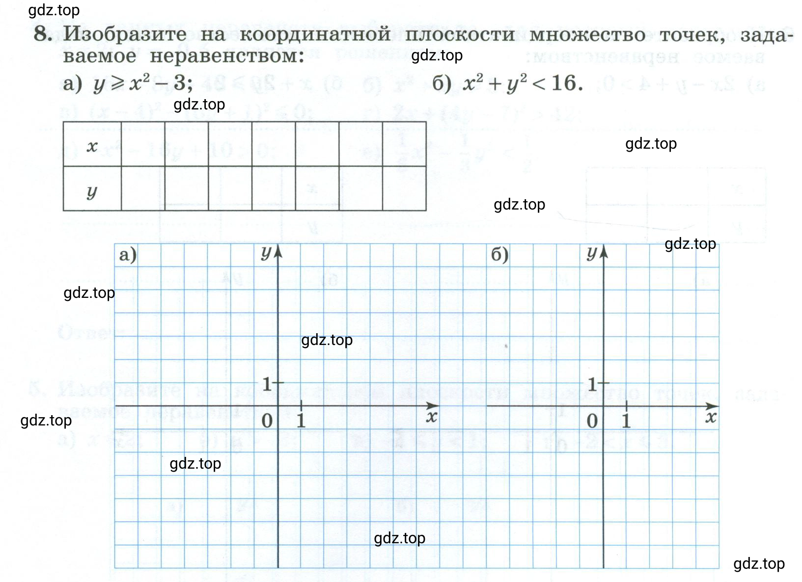 Условие номер 8 (страница 18) гдз по алгебре 9 класс Крайнева, Миндюк, рабочая тетрадь 2 часть