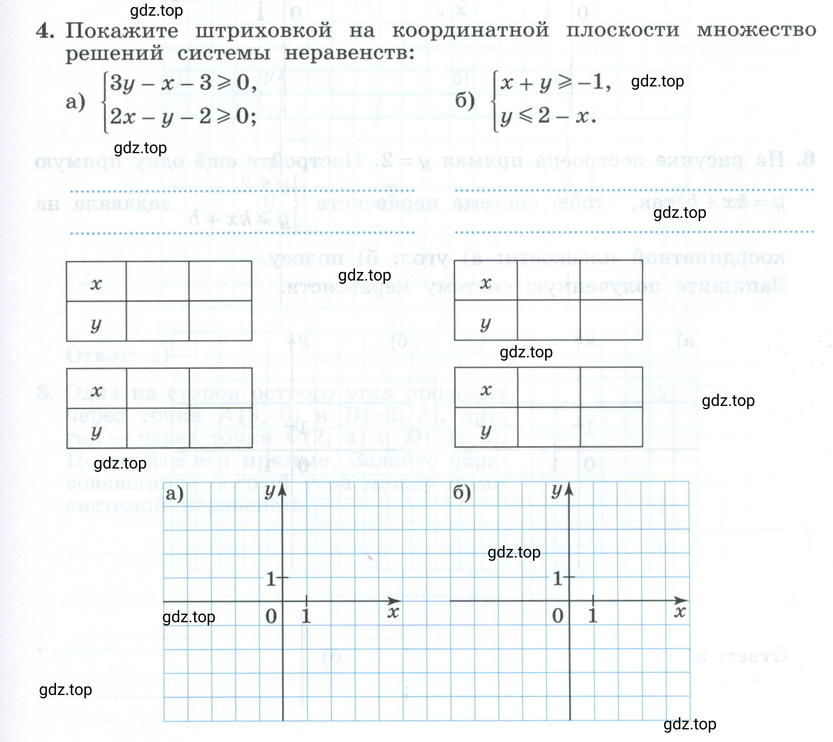 Условие номер 4 (страница 23) гдз по алгебре 9 класс Крайнева, Миндюк, рабочая тетрадь 2 часть