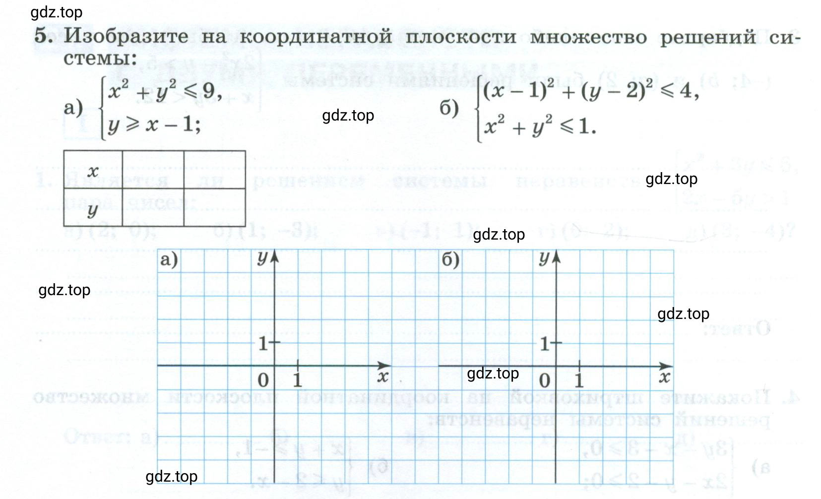 Условие номер 5 (страница 24) гдз по алгебре 9 класс Крайнева, Миндюк, рабочая тетрадь 2 часть