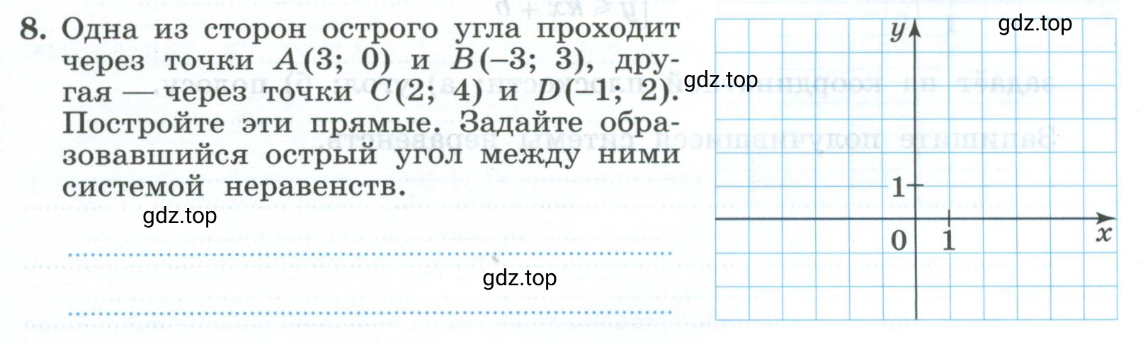 Условие номер 8 (страница 25) гдз по алгебре 9 класс Крайнева, Миндюк, рабочая тетрадь 2 часть