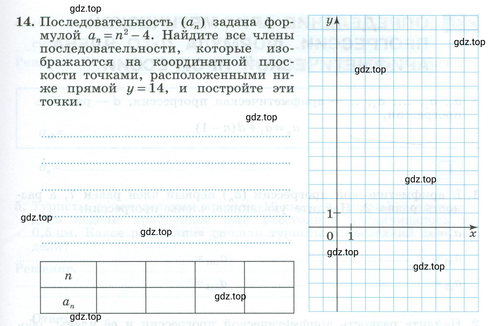 Условие номер 14 (страница 33) гдз по алгебре 9 класс Крайнева, Миндюк, рабочая тетрадь 2 часть