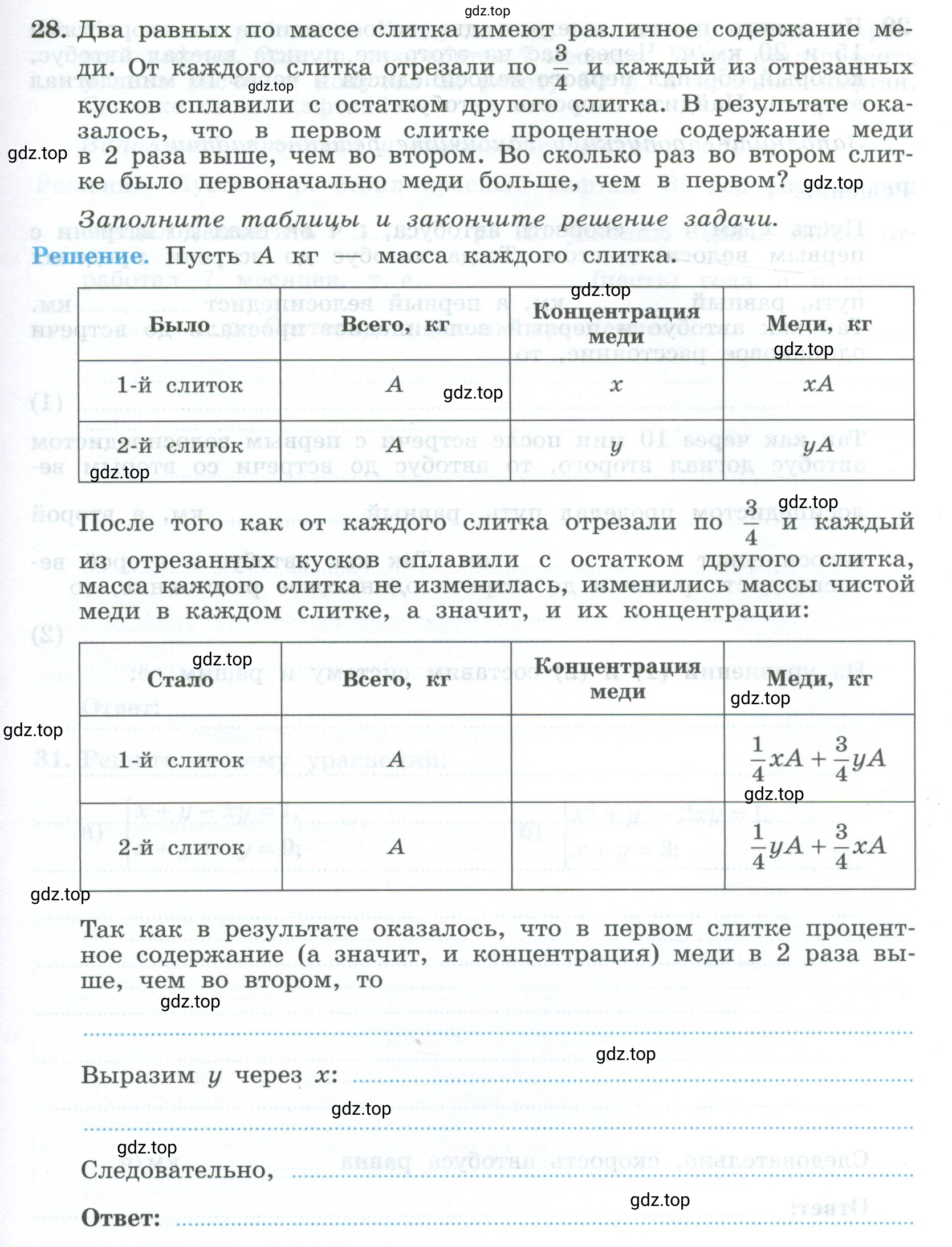 Условие номер 28 (страница 87) гдз по алгебре 9 класс Крайнева, Миндюк, рабочая тетрадь 2 часть