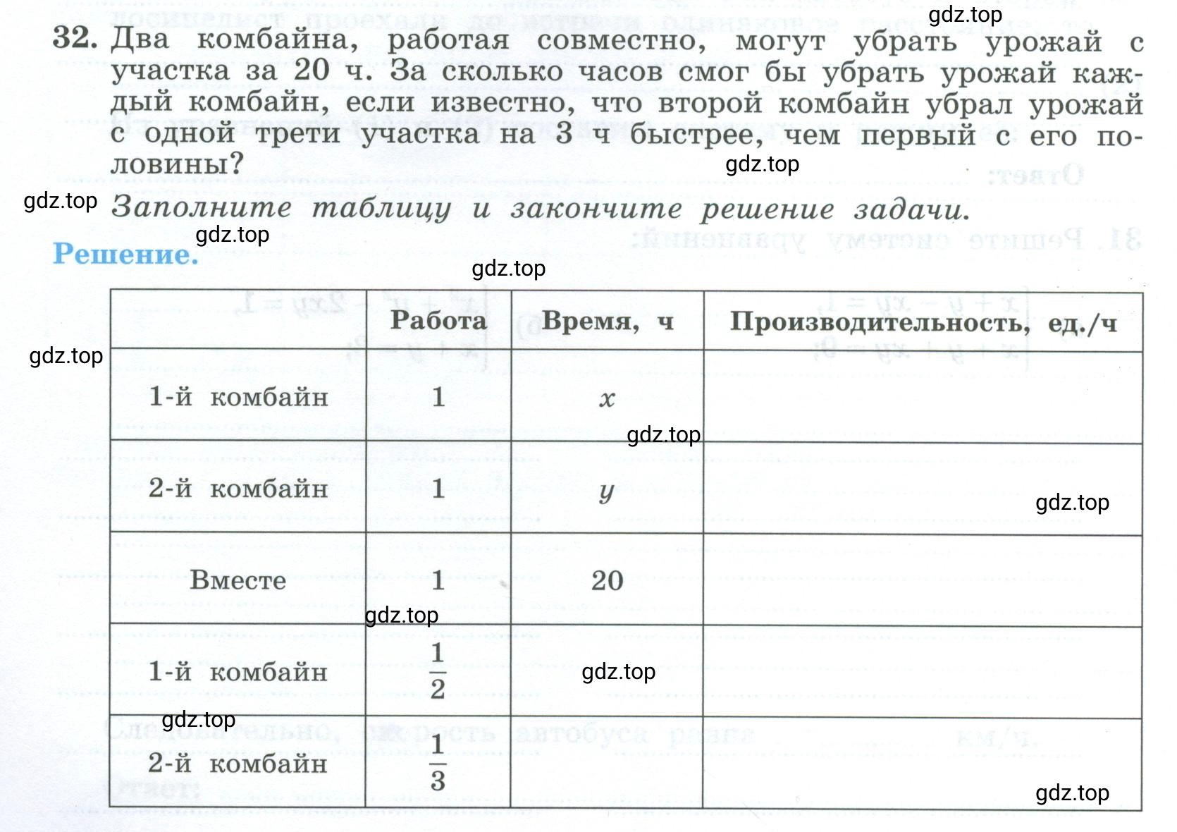 Условие номер 32 (страница 90) гдз по алгебре 9 класс Крайнева, Миндюк, рабочая тетрадь 2 часть