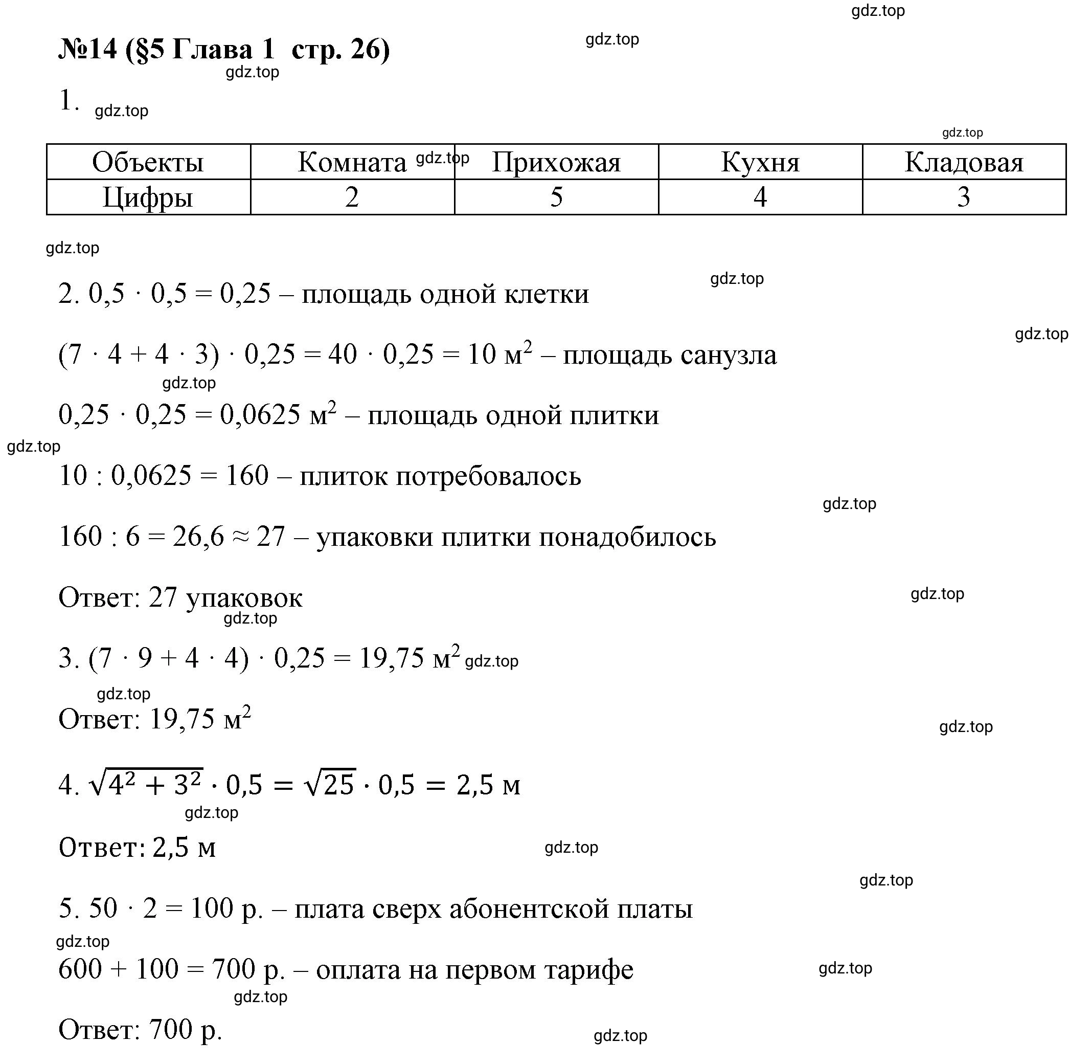 Решение номер 14 (страница 26) гдз по алгебре 9 класс Крайнева, Миндюк, рабочая тетрадь 1 часть