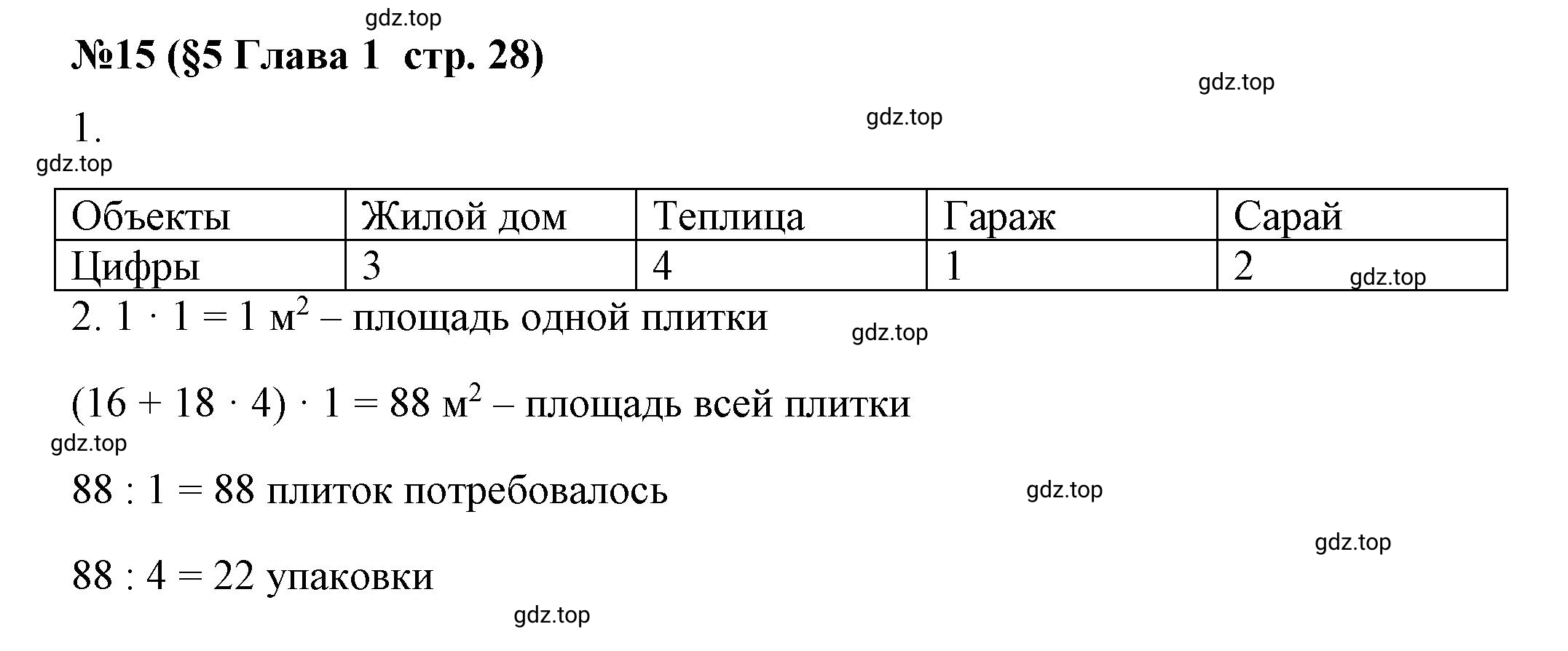 Решение номер 15 (страница 28) гдз по алгебре 9 класс Крайнева, Миндюк, рабочая тетрадь 1 часть