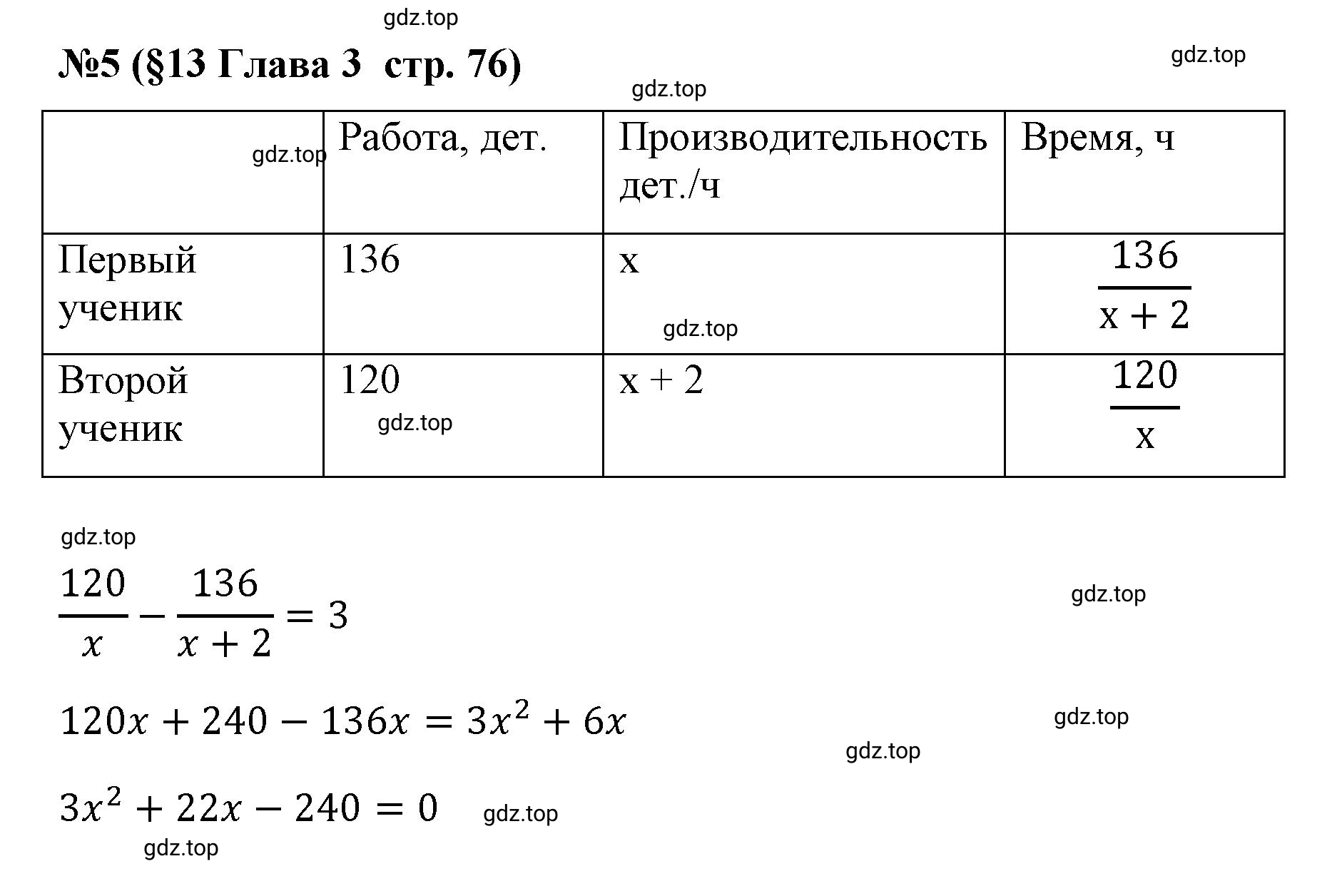 Решение номер 5 (страница 76) гдз по алгебре 9 класс Крайнева, Миндюк, рабочая тетрадь 1 часть