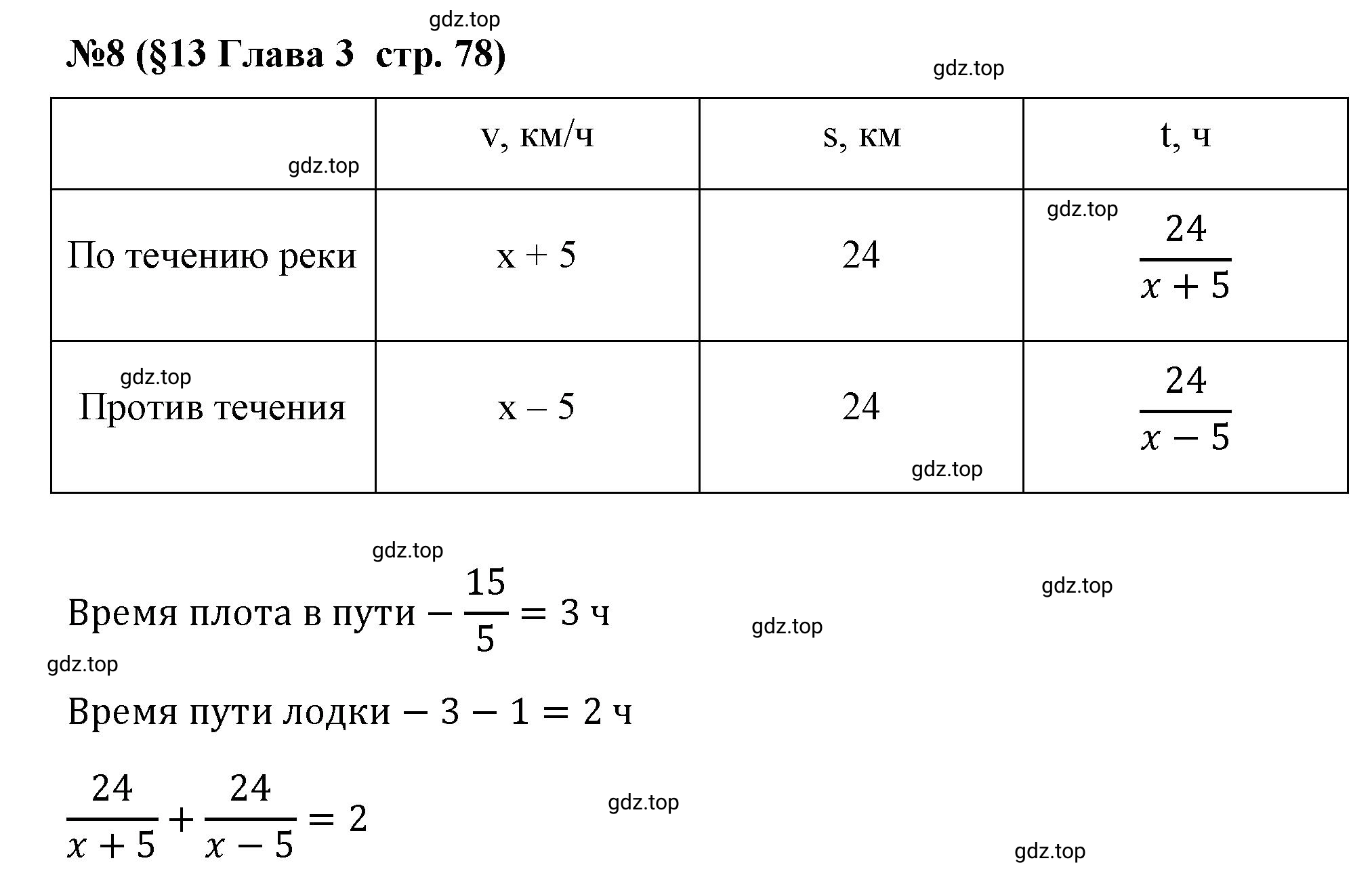 Решение номер 8 (страница 78) гдз по алгебре 9 класс Крайнева, Миндюк, рабочая тетрадь 1 часть