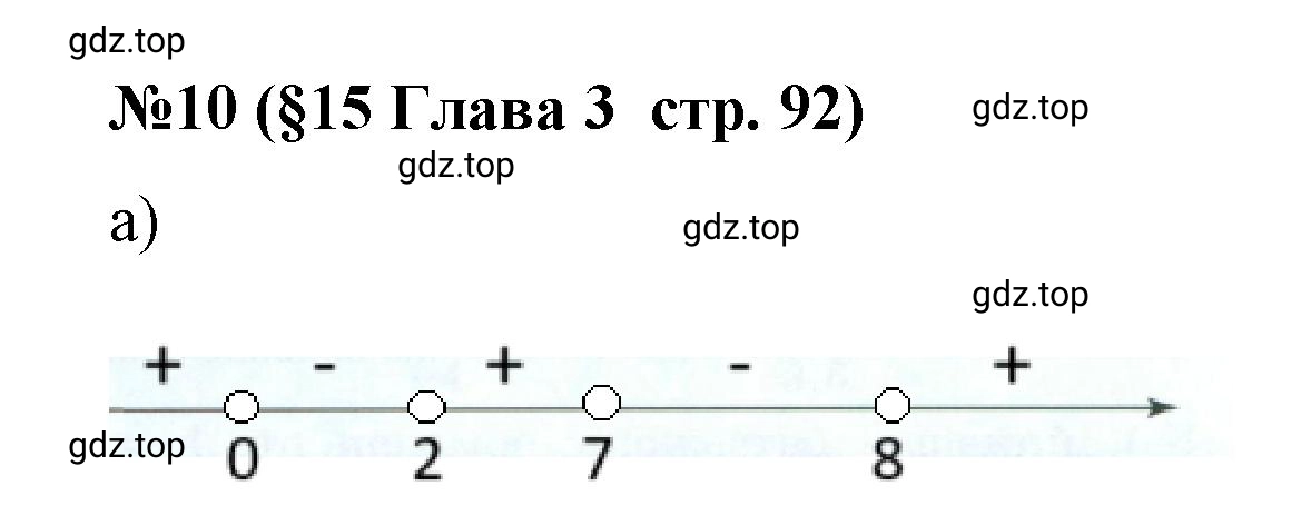 Решение номер 10 (страница 92) гдз по алгебре 9 класс Крайнева, Миндюк, рабочая тетрадь 1 часть