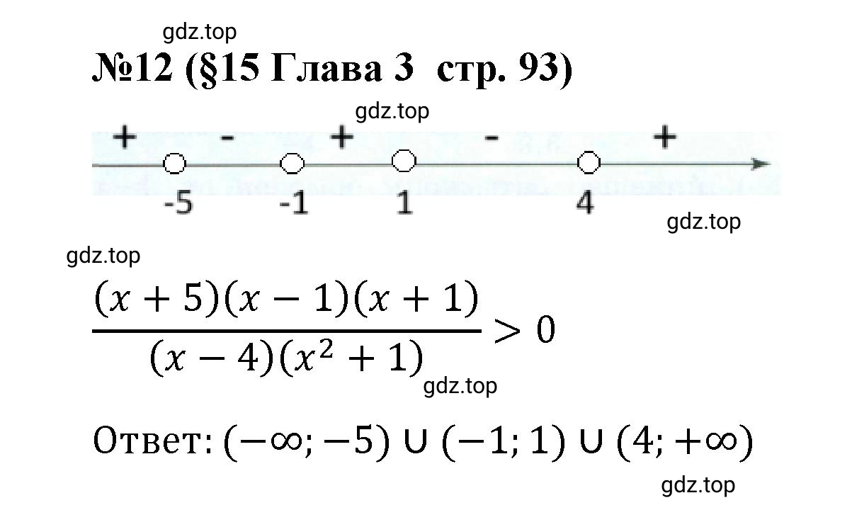 Решение номер 12 (страница 93) гдз по алгебре 9 класс Крайнева, Миндюк, рабочая тетрадь 1 часть