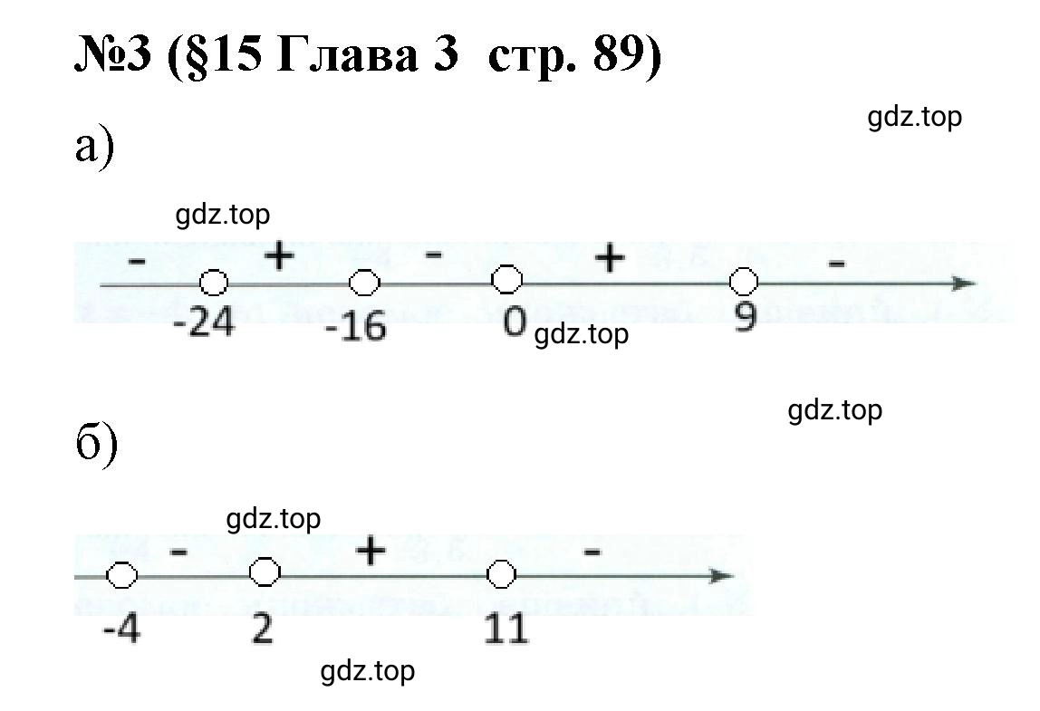 Решение номер 3 (страница 89) гдз по алгебре 9 класс Крайнева, Миндюк, рабочая тетрадь 1 часть