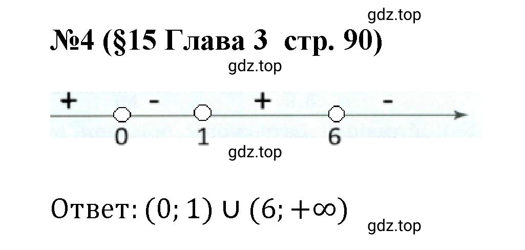 Решение номер 4 (страница 90) гдз по алгебре 9 класс Крайнева, Миндюк, рабочая тетрадь 1 часть