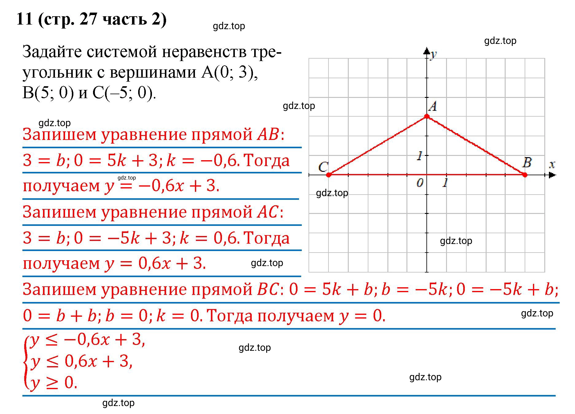 Решение номер 11 (страница 27) гдз по алгебре 9 класс Крайнева, Миндюк, рабочая тетрадь 2 часть