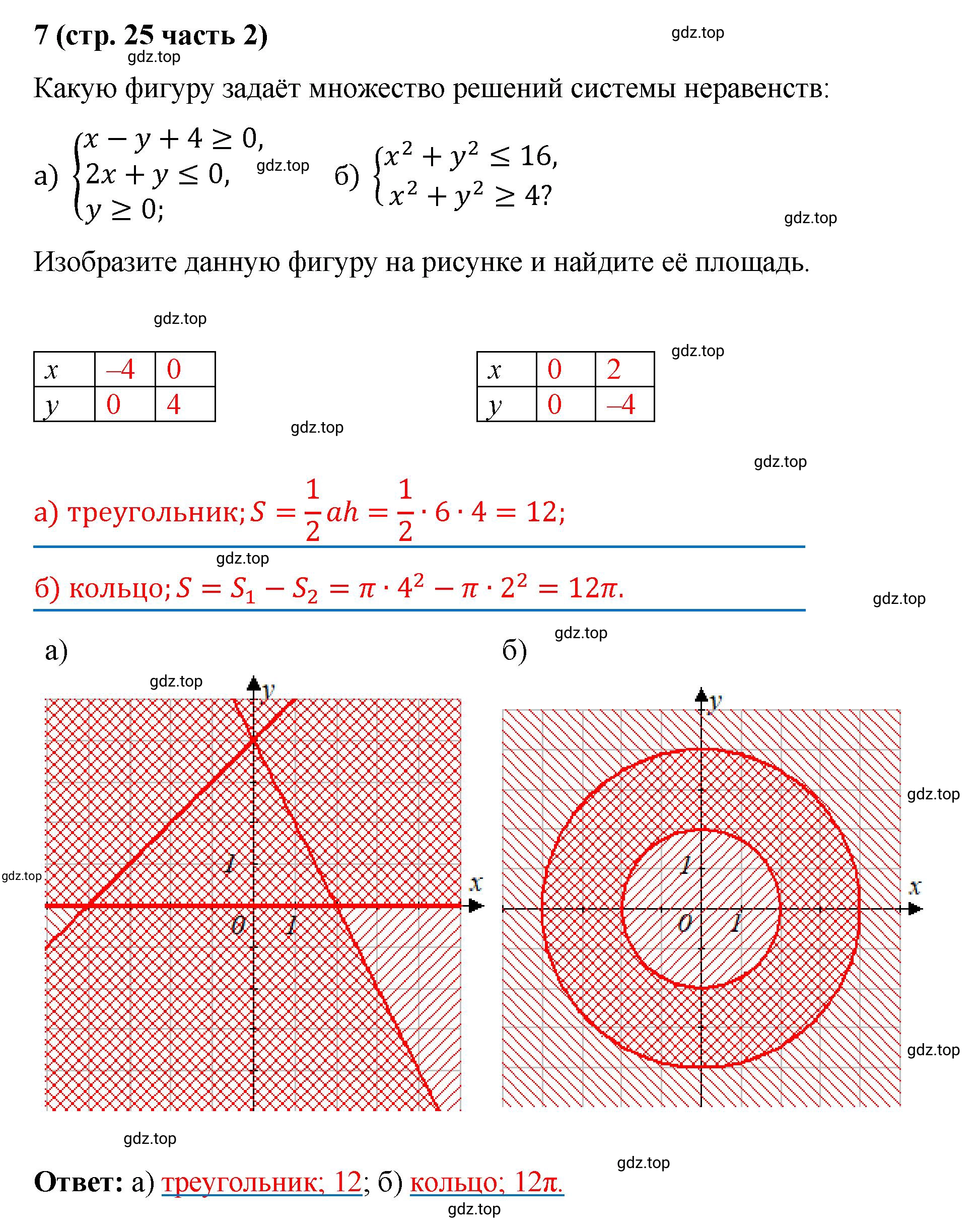 Решение номер 7 (страница 25) гдз по алгебре 9 класс Крайнева, Миндюк, рабочая тетрадь 2 часть