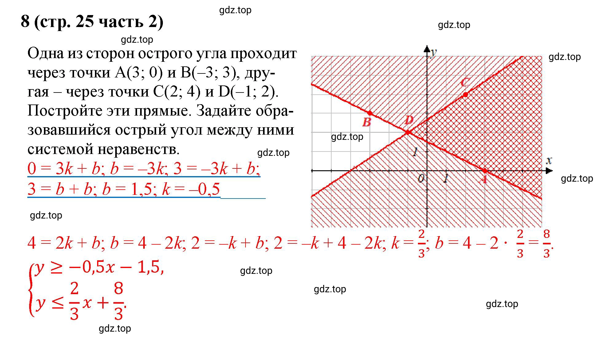 Решение номер 8 (страница 25) гдз по алгебре 9 класс Крайнева, Миндюк, рабочая тетрадь 2 часть