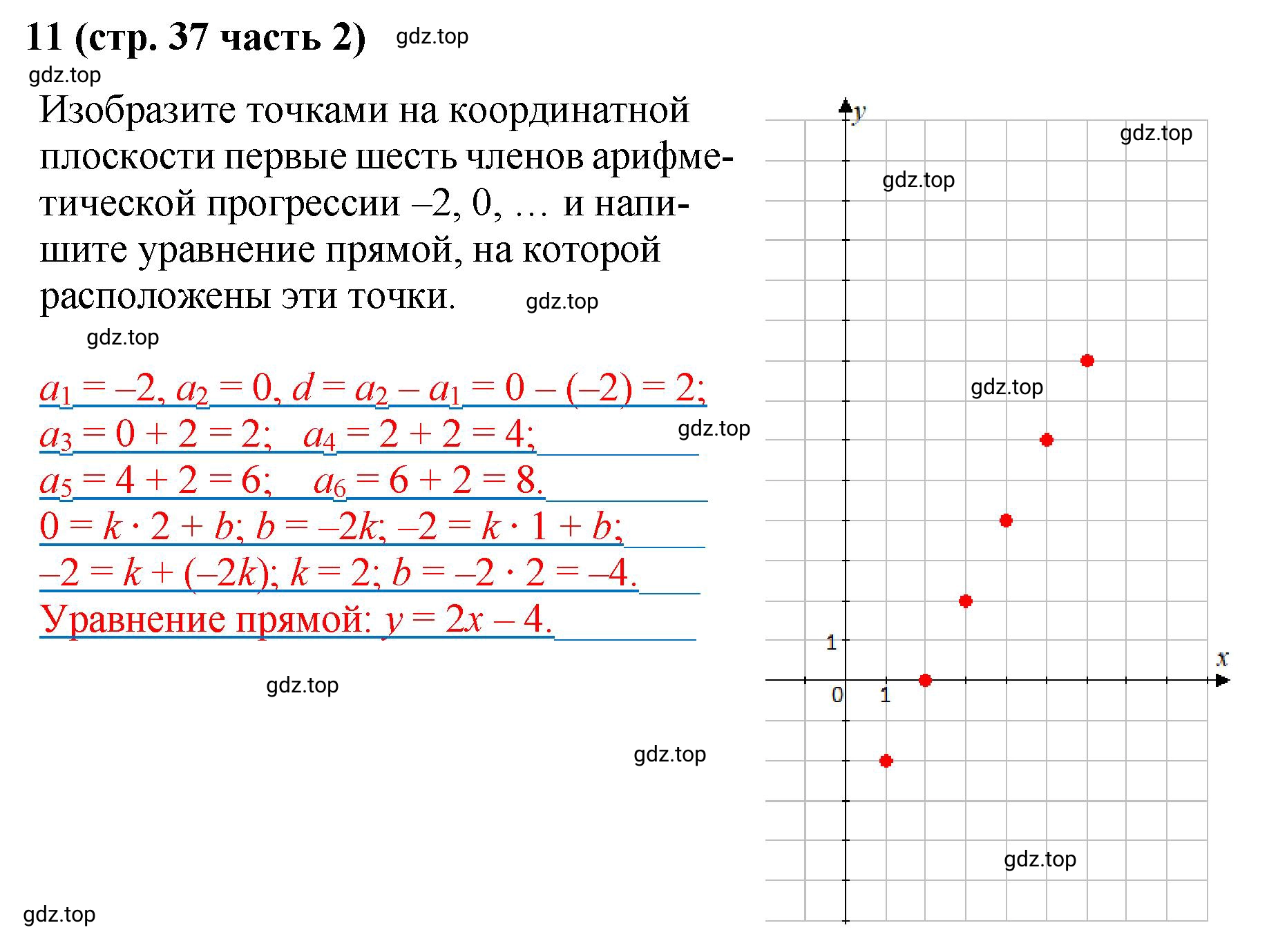 Решение номер 11 (страница 37) гдз по алгебре 9 класс Крайнева, Миндюк, рабочая тетрадь 2 часть