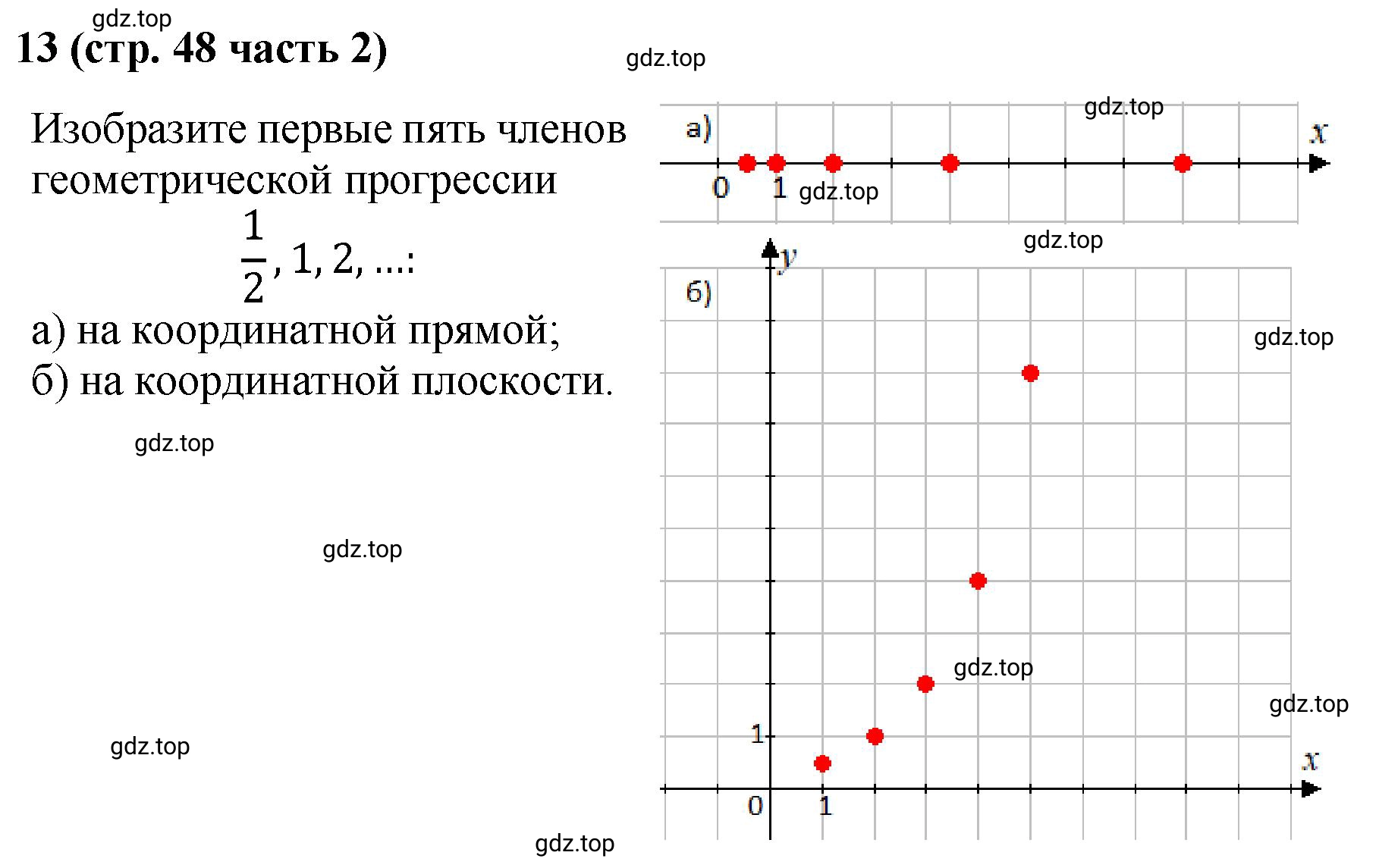 Решение номер 13 (страница 48) гдз по алгебре 9 класс Крайнева, Миндюк, рабочая тетрадь 2 часть