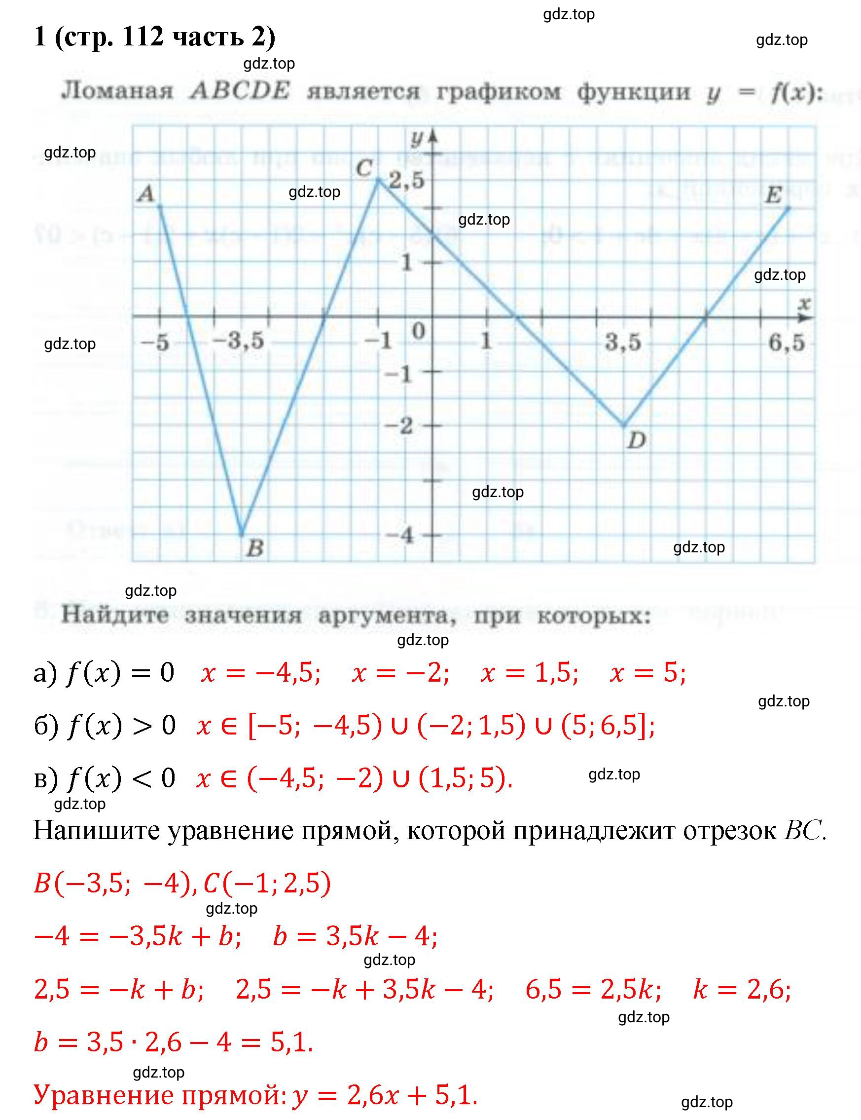 Решение номер 1 (страница 112) гдз по алгебре 9 класс Крайнева, Миндюк, рабочая тетрадь 2 часть