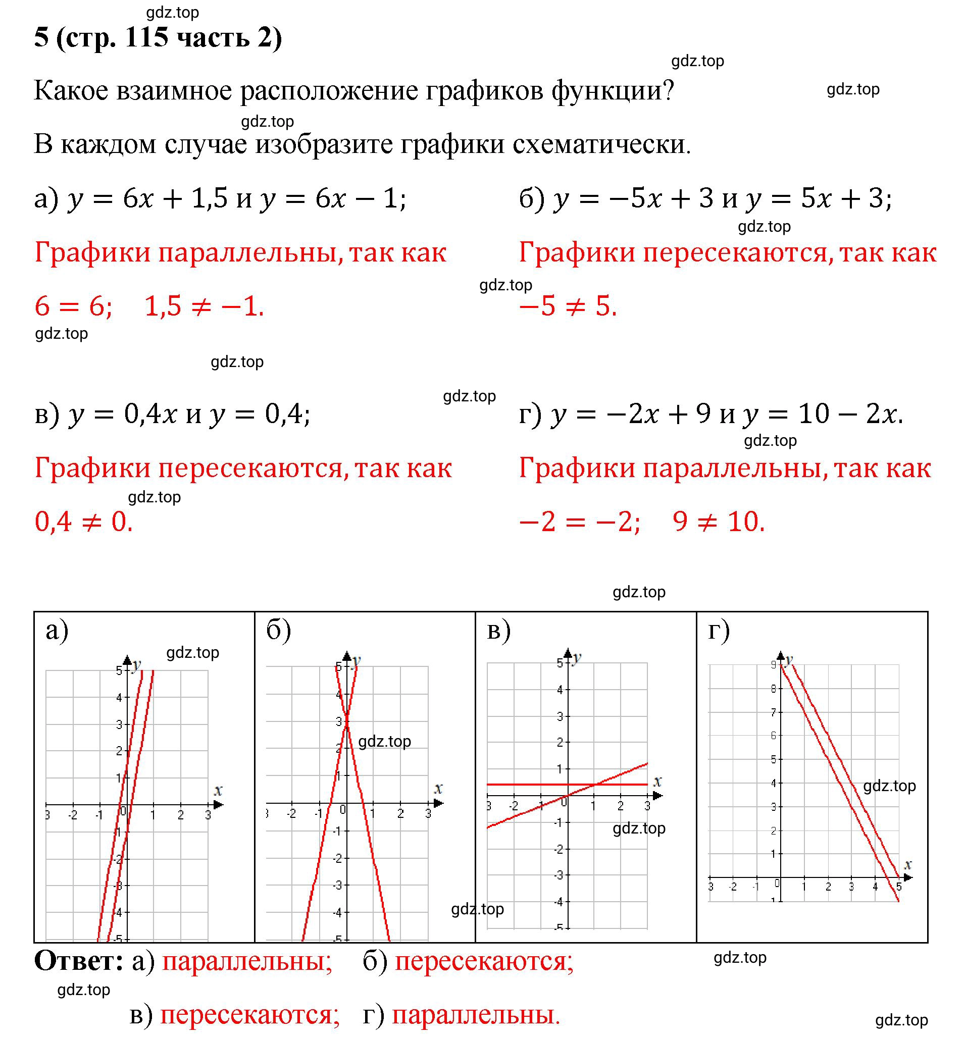 Решение номер 5 (страница 115) гдз по алгебре 9 класс Крайнева, Миндюк, рабочая тетрадь 2 часть