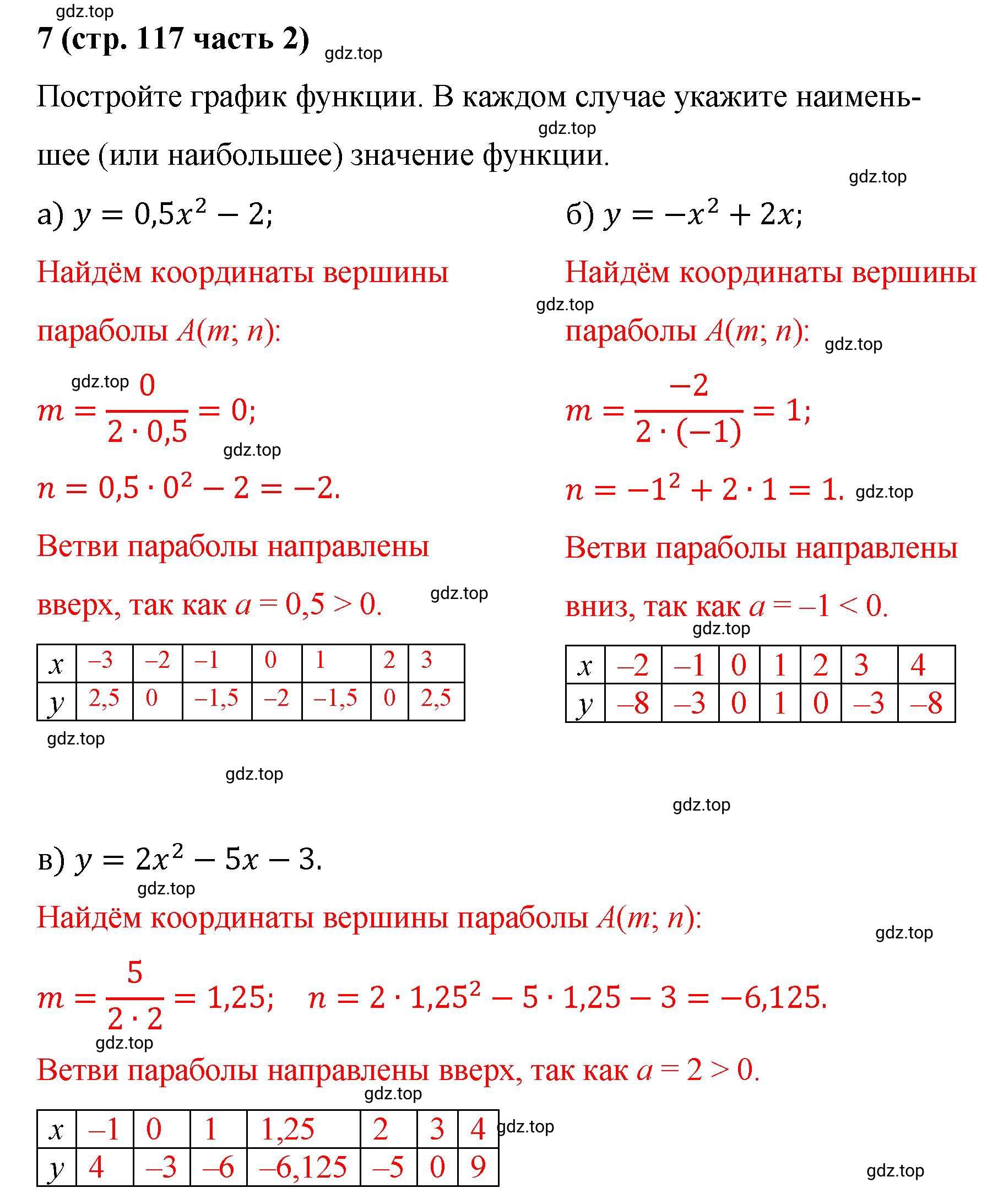 Решение номер 7 (страница 117) гдз по алгебре 9 класс Крайнева, Миндюк, рабочая тетрадь 2 часть