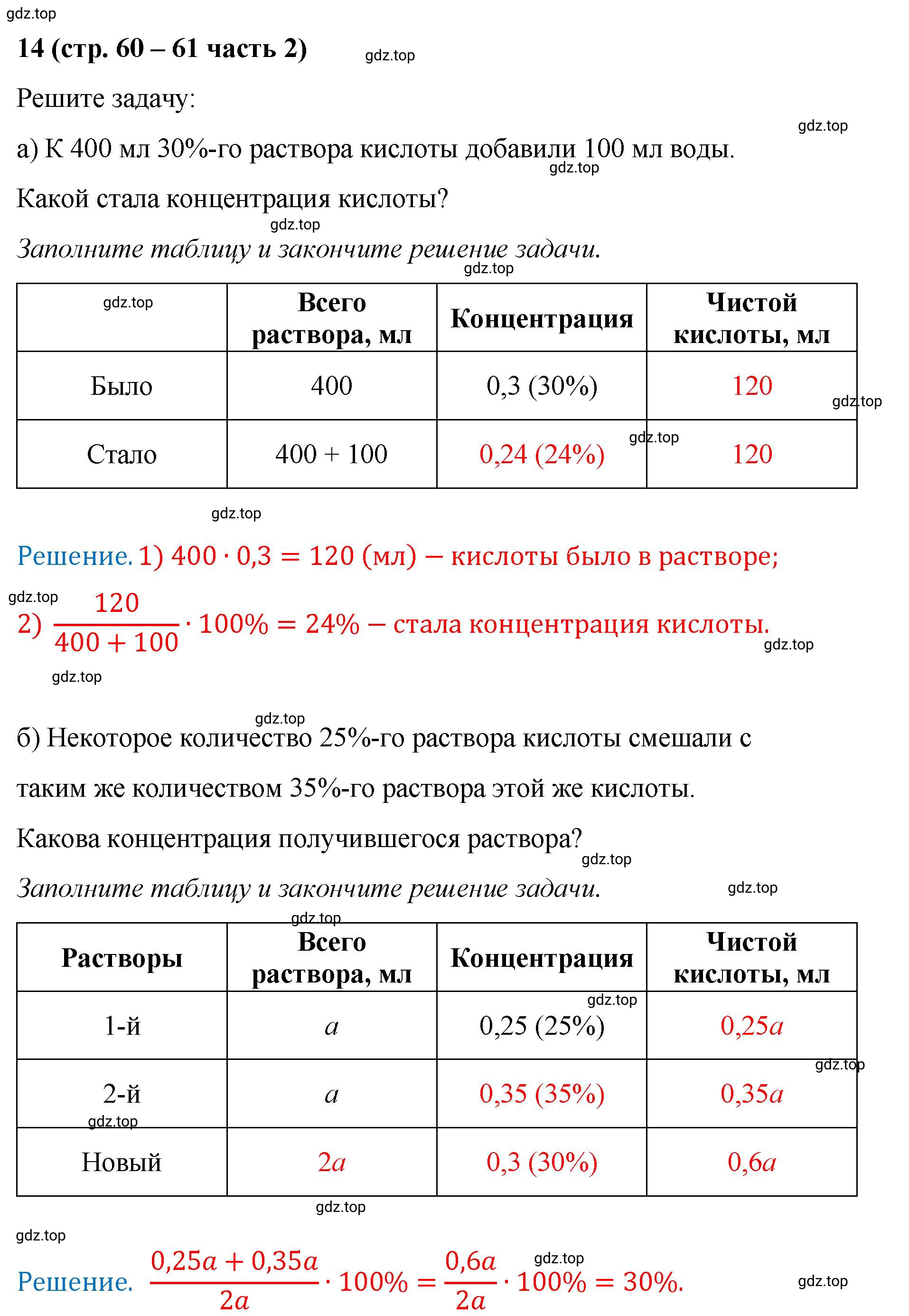 Решение номер 14 (страница 60) гдз по алгебре 9 класс Крайнева, Миндюк, рабочая тетрадь 2 часть