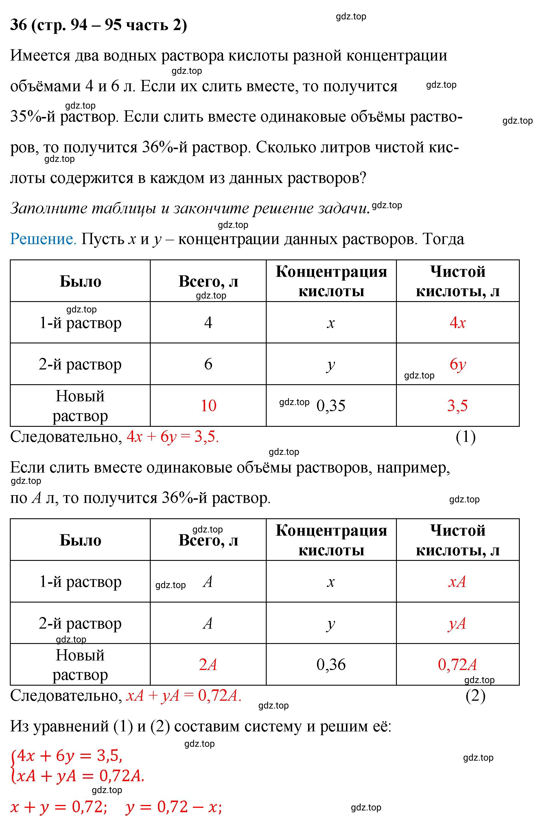Решение номер 36 (страница 94) гдз по алгебре 9 класс Крайнева, Миндюк, рабочая тетрадь 2 часть