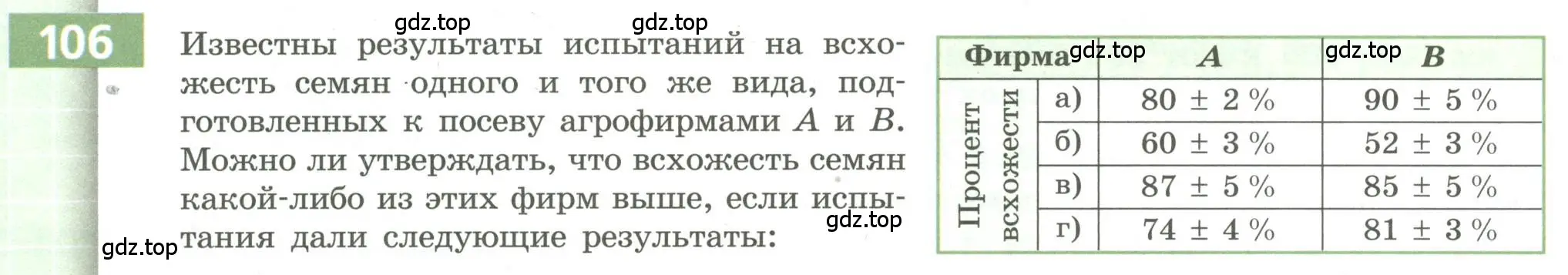 Условие номер 106 (страница 36) гдз по алгебре 9 класс Бунимович, Кузнецова, учебное пособие