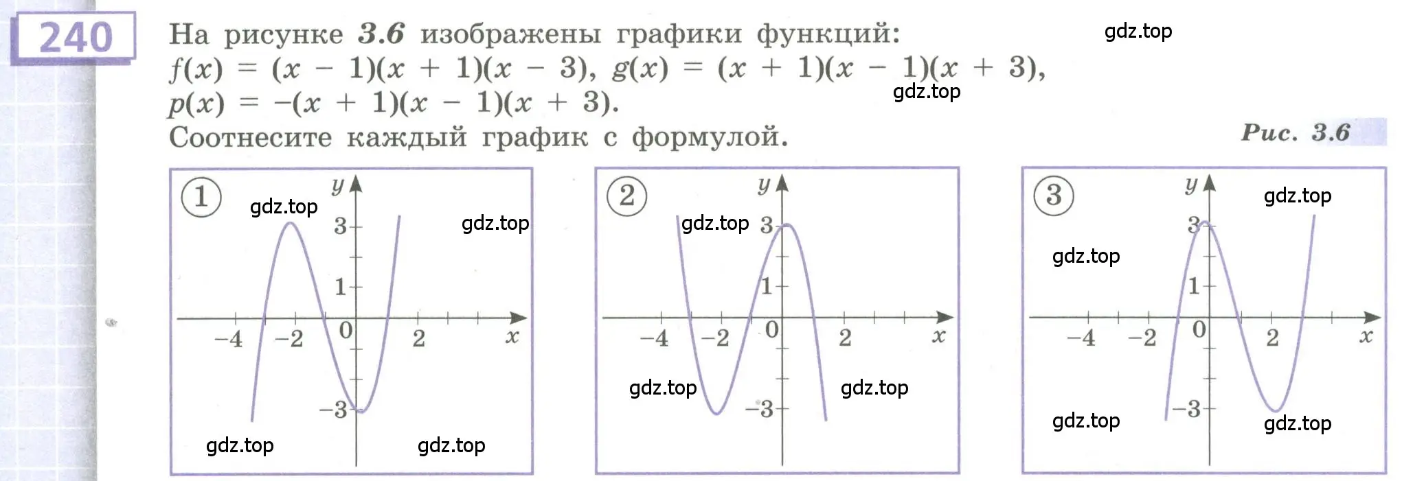 Условие номер 240 (страница 94) гдз по алгебре 9 класс Бунимович, Кузнецова, учебное пособие