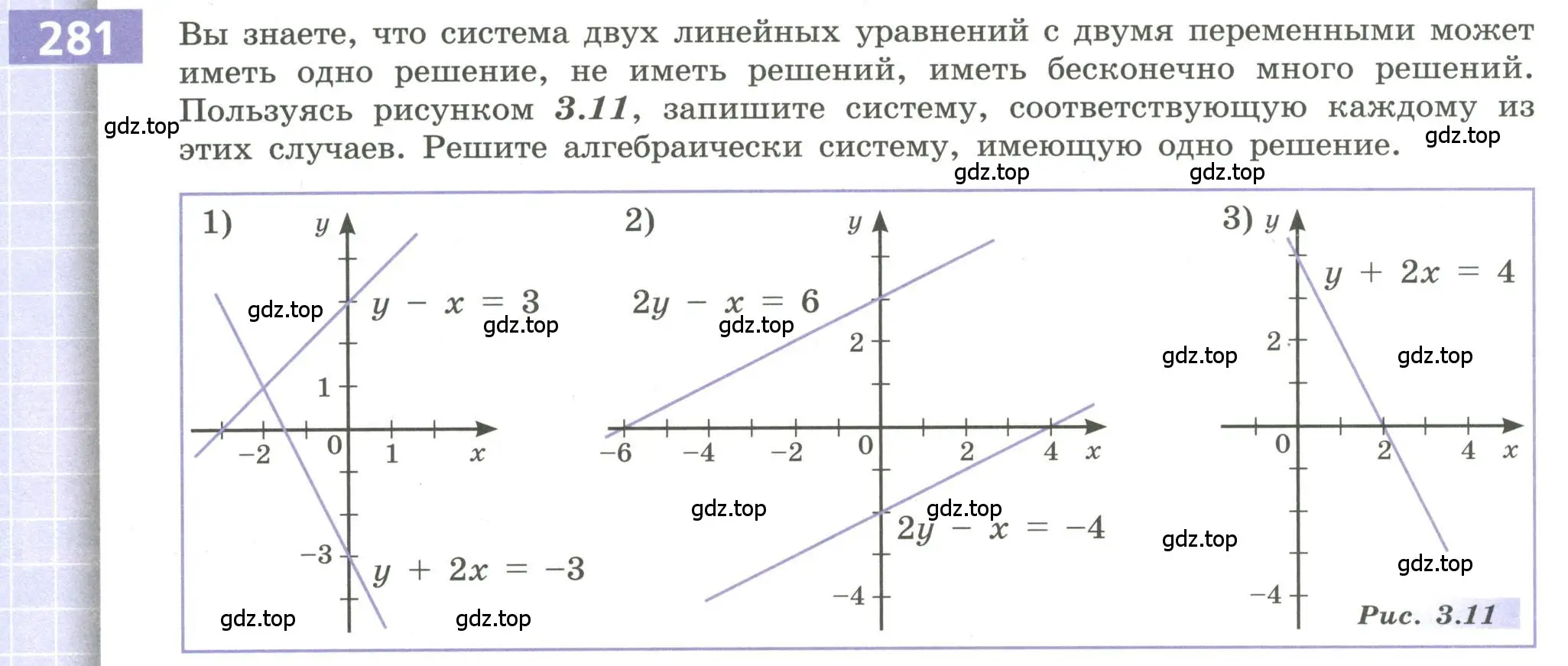 Условие номер 281 (страница 104) гдз по алгебре 9 класс Бунимович, Кузнецова, учебное пособие