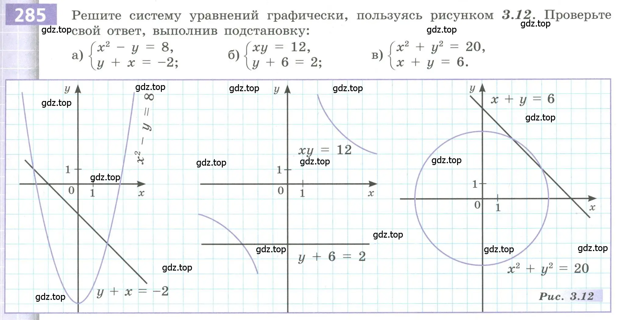 Условие номер 285 (страница 105) гдз по алгебре 9 класс Бунимович, Кузнецова, учебное пособие