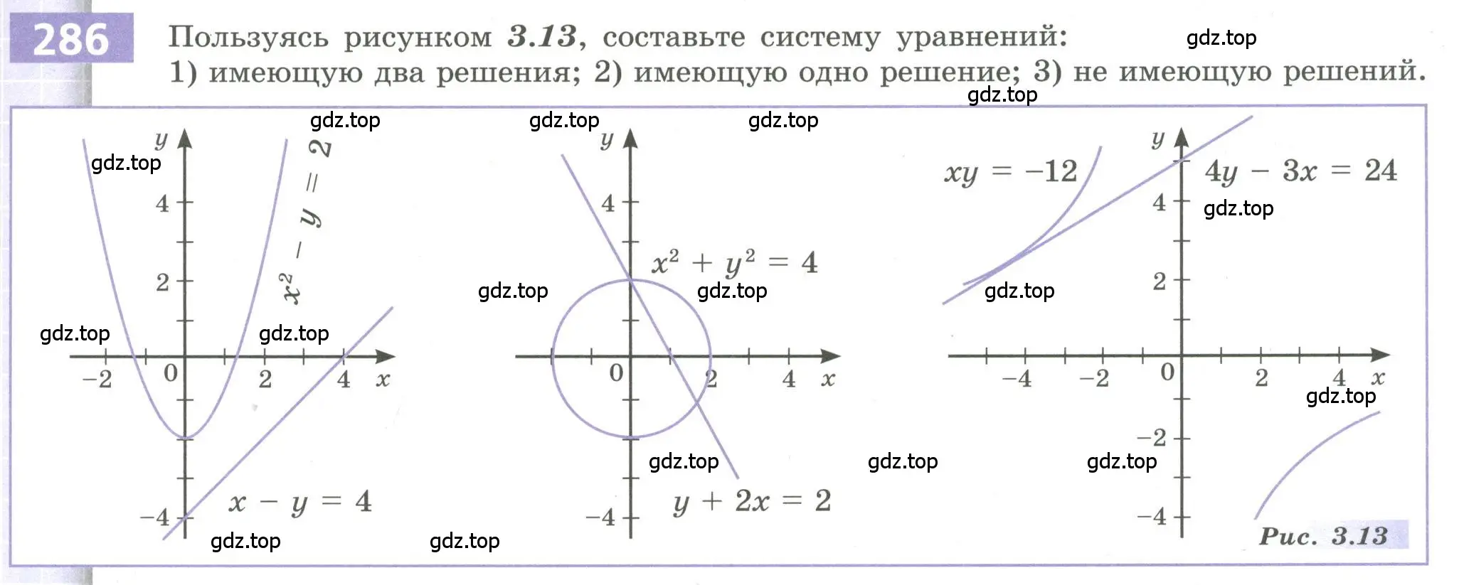 Условие номер 286 (страница 105) гдз по алгебре 9 класс Бунимович, Кузнецова, учебное пособие