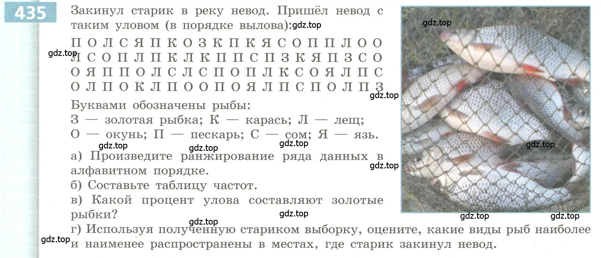 Условие номер 435 (страница 167) гдз по алгебре 9 класс Бунимович, Кузнецова, учебное пособие