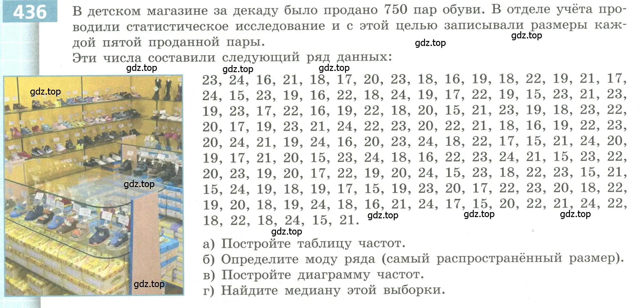 Условие номер 436 (страница 168) гдз по алгебре 9 класс Бунимович, Кузнецова, учебное пособие