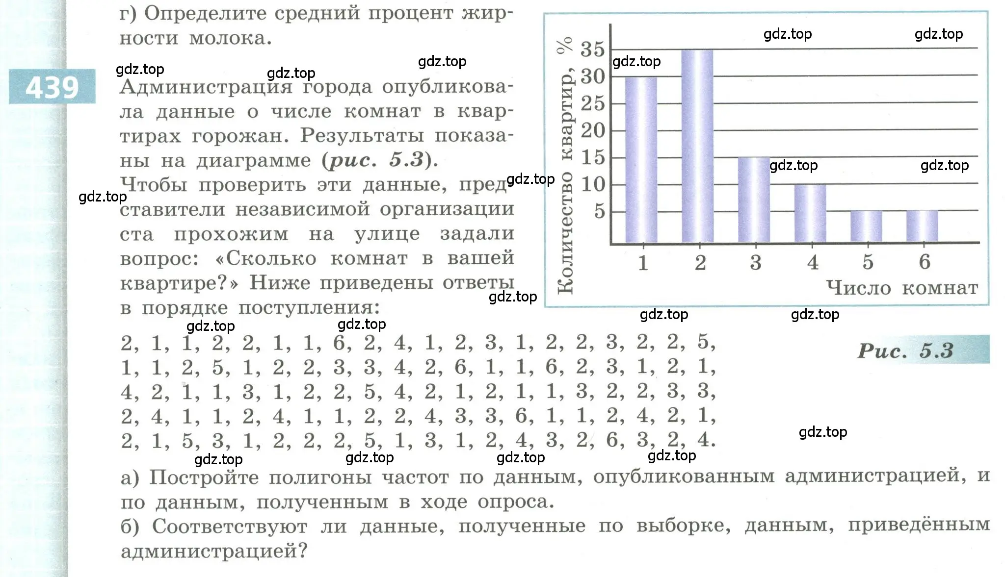 Условие номер 439 (страница 169) гдз по алгебре 9 класс Бунимович, Кузнецова, учебное пособие