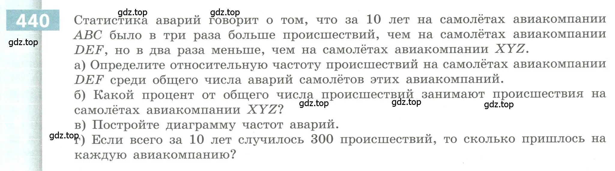 Условие номер 440 (страница 169) гдз по алгебре 9 класс Бунимович, Кузнецова, учебное пособие