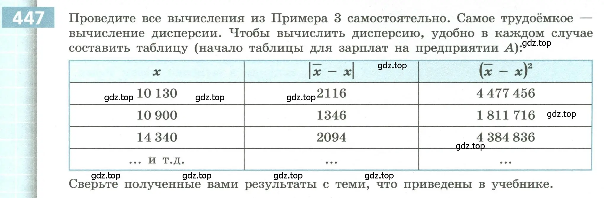 Условие номер 447 (страница 177) гдз по алгебре 9 класс Бунимович, Кузнецова, учебное пособие