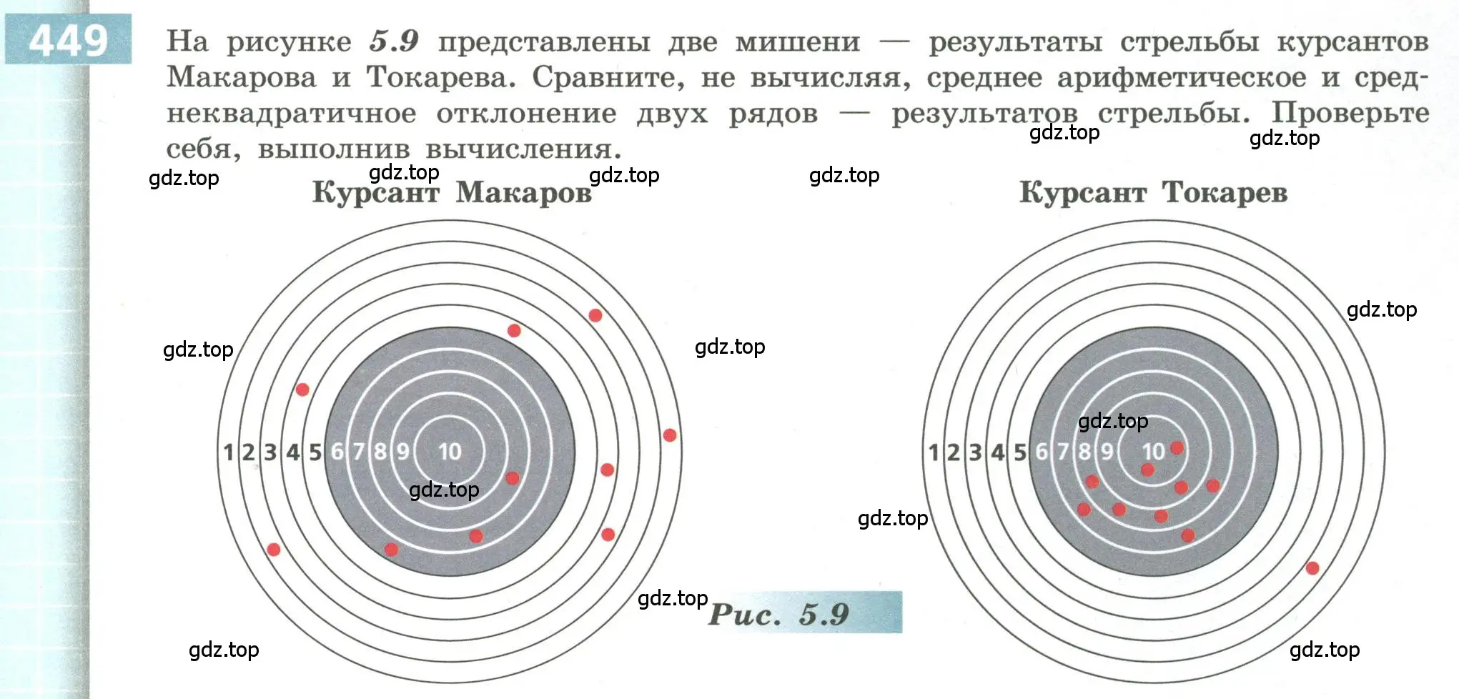 Условие номер 449 (страница 177) гдз по алгебре 9 класс Бунимович, Кузнецова, учебное пособие