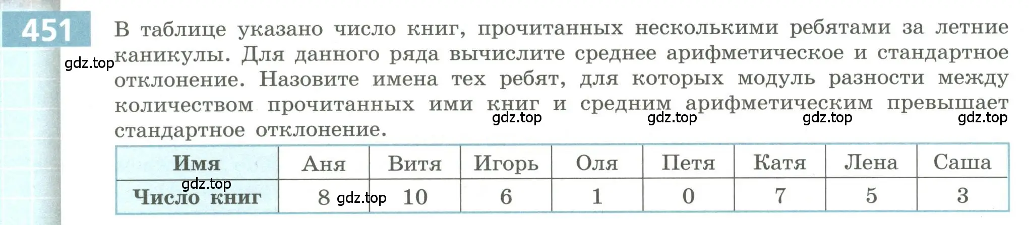 Условие номер 451 (страница 178) гдз по алгебре 9 класс Бунимович, Кузнецова, учебное пособие