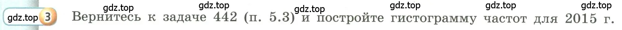 Условие номер 3 (страница 188) гдз по алгебре 9 класс Бунимович, Кузнецова, учебное пособие