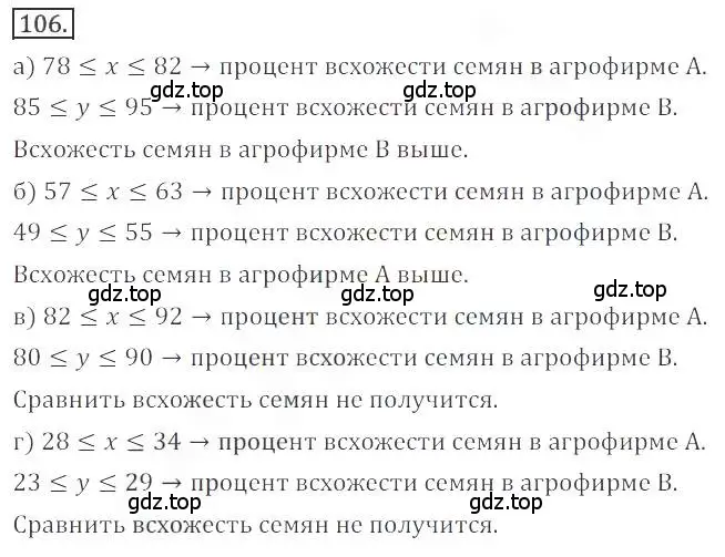 Решение номер 106 (страница 36) гдз по алгебре 9 класс Бунимович, Кузнецова, учебное пособие