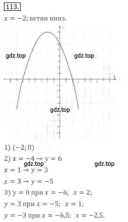 Решение номер 113 (страница 50) гдз по алгебре 9 класс Бунимович, Кузнецова, учебное пособие