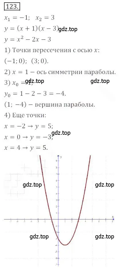 Решение номер 123 (страница 51) гдз по алгебре 9 класс Бунимович, Кузнецова, учебное пособие